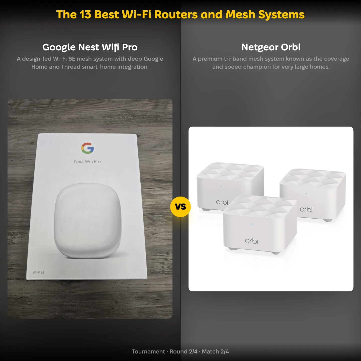 The 13 best Wi-Fi routers ranking, with the Google Nest Wifi Pro against the Netgear Orbi