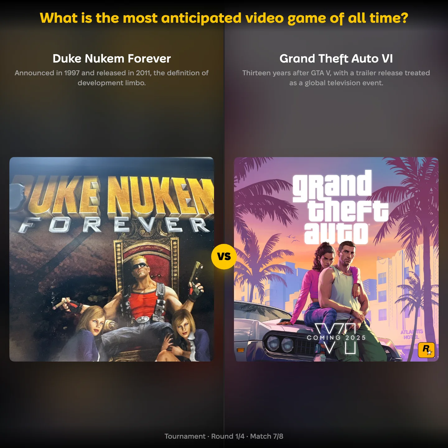 The most anticipated video game of all time ranked, with Duke Nukem Forever against Grand Theft Auto VI
