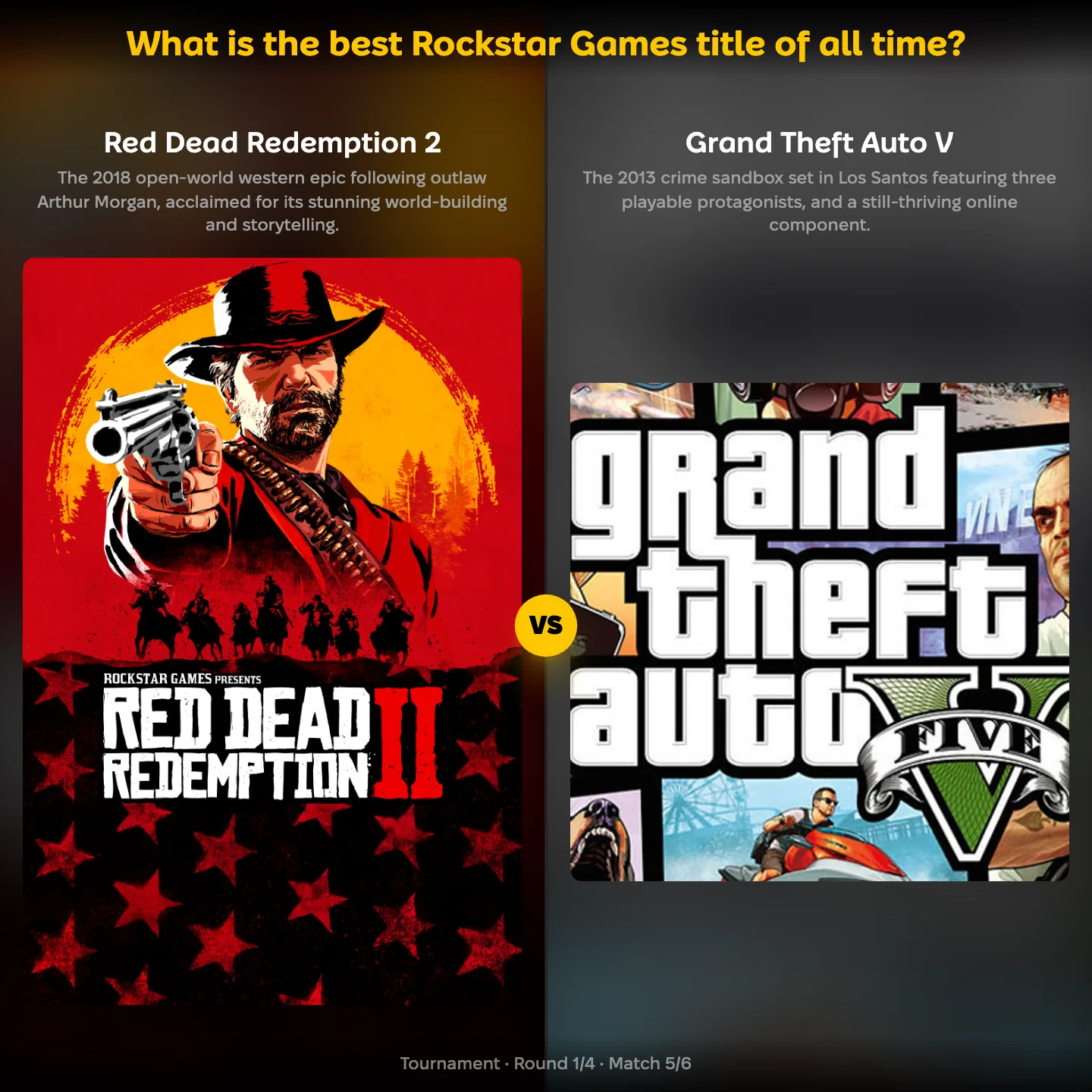 The best Rockstar Games title of all time ranked, with Red Dead Redemption 2 against Grand Theft Auto V