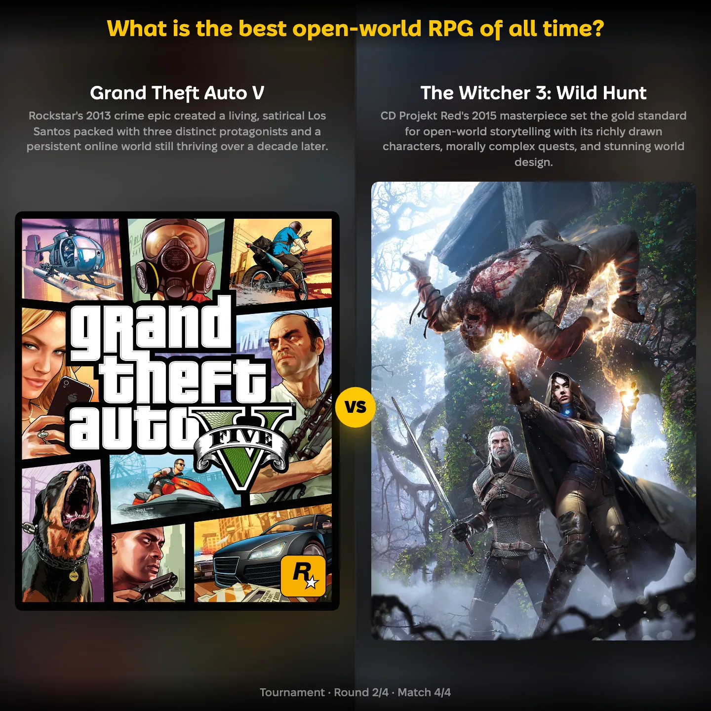 The best open-world RPG of all time ranked, with Grand Theft Auto V against The Witcher 3: Wild Hunt
