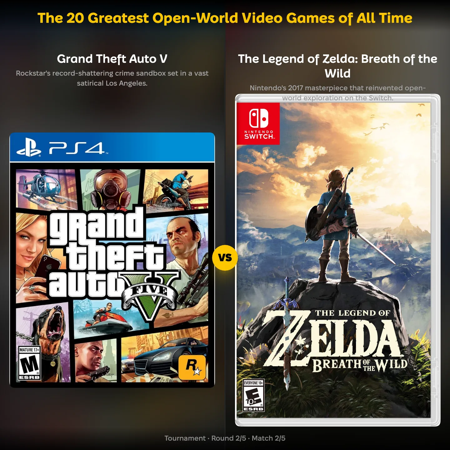 The 20 greatest open-world video games of all time ranked, with Grand Theft Auto V against Breath of the Wild