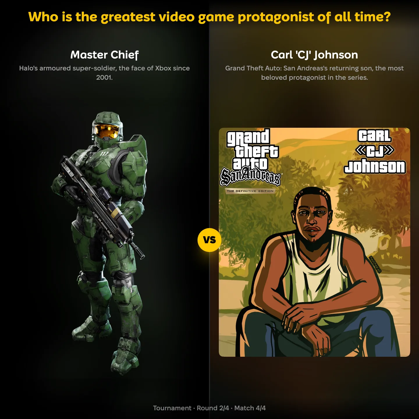 The greatest video game protagonist of all time ranked, with Master Chief against Carl CJ Johnson from GTA San Andreas