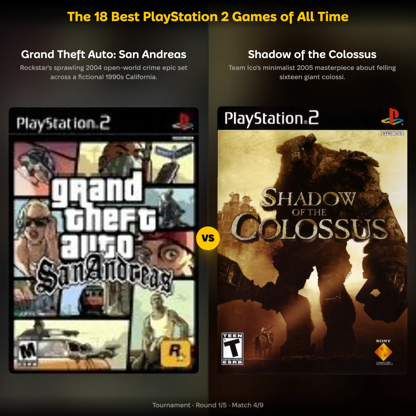 The 18 best PlayStation 2 games of all time ranked, with GTA San Andreas against Shadow of the Colossus