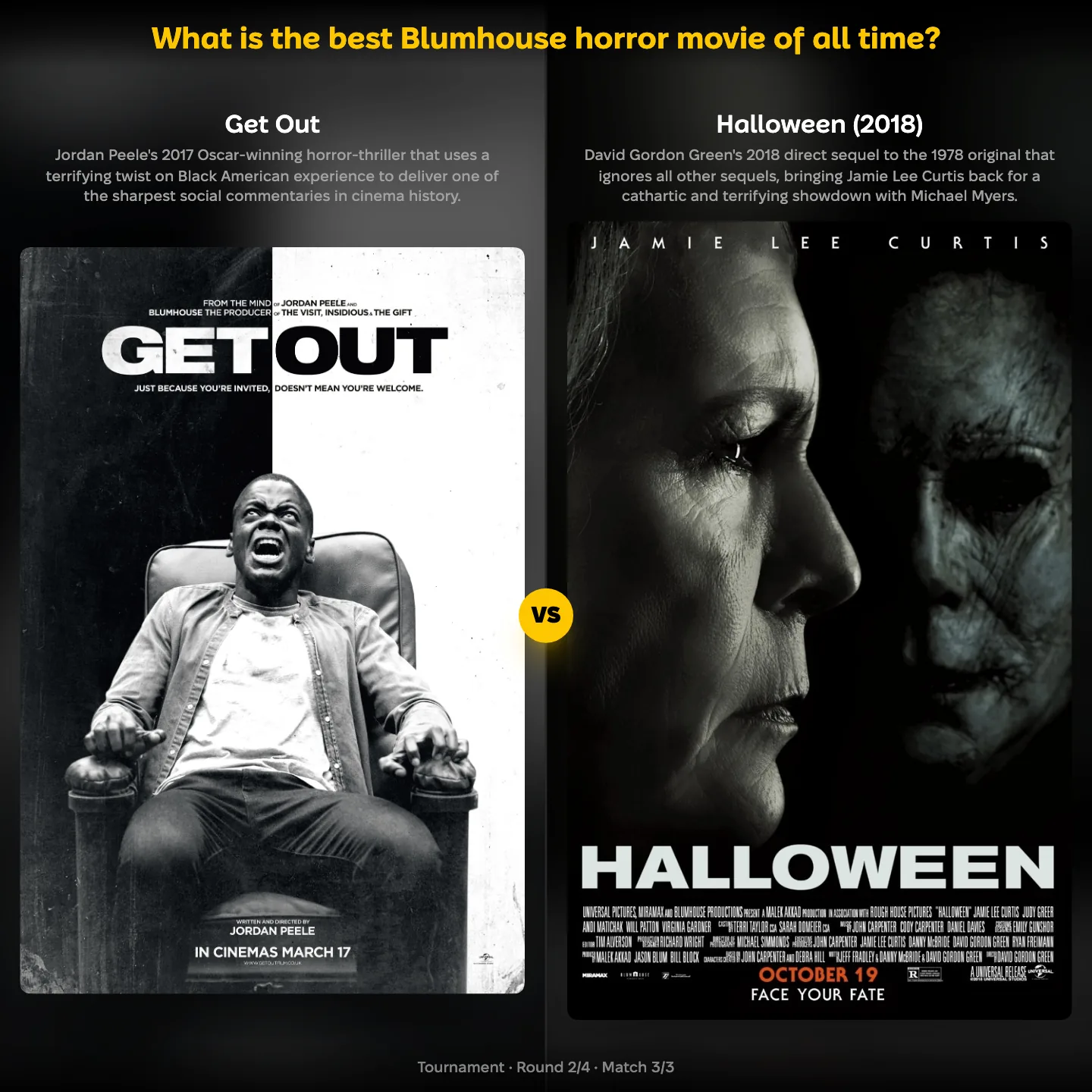 The best Blumhouse horror movie ranked, with Halloween (2018) against Get Out