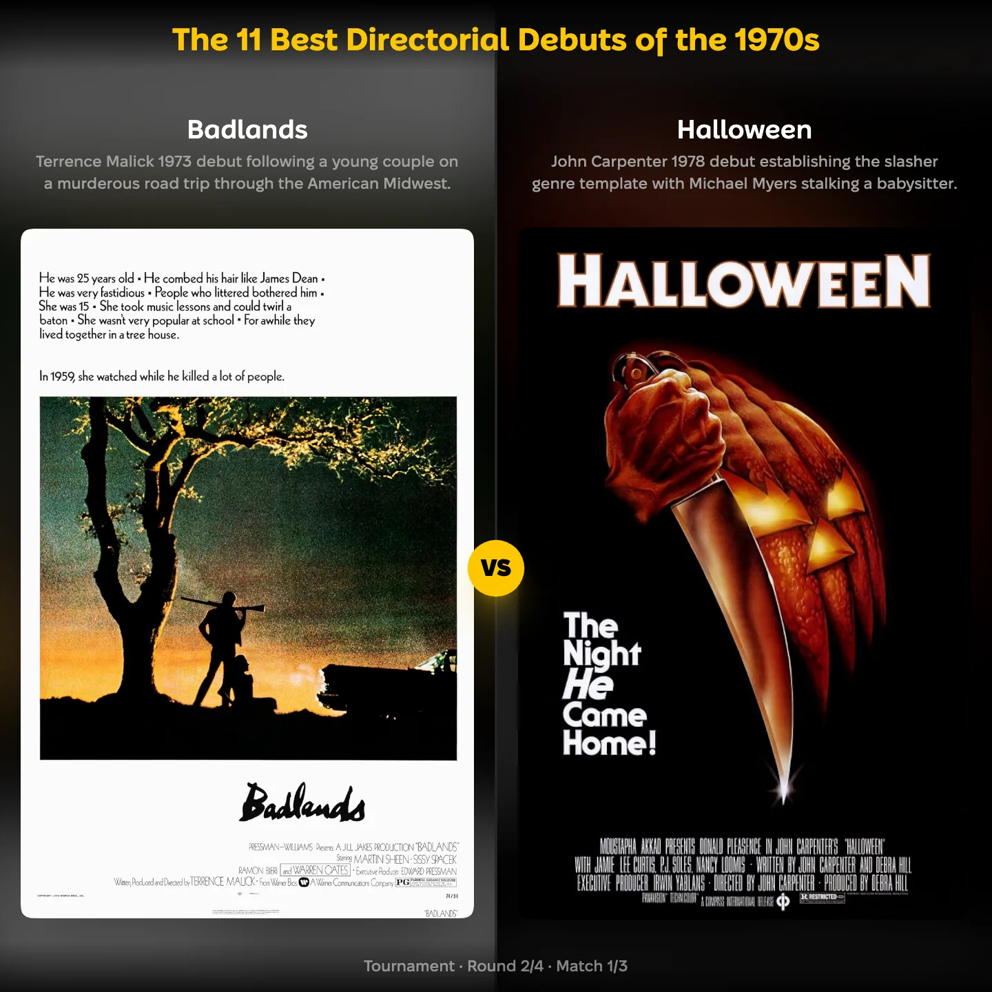 The best directorial debuts of the 1970s ranked, with Halloween against Terrence Malick's Badlands