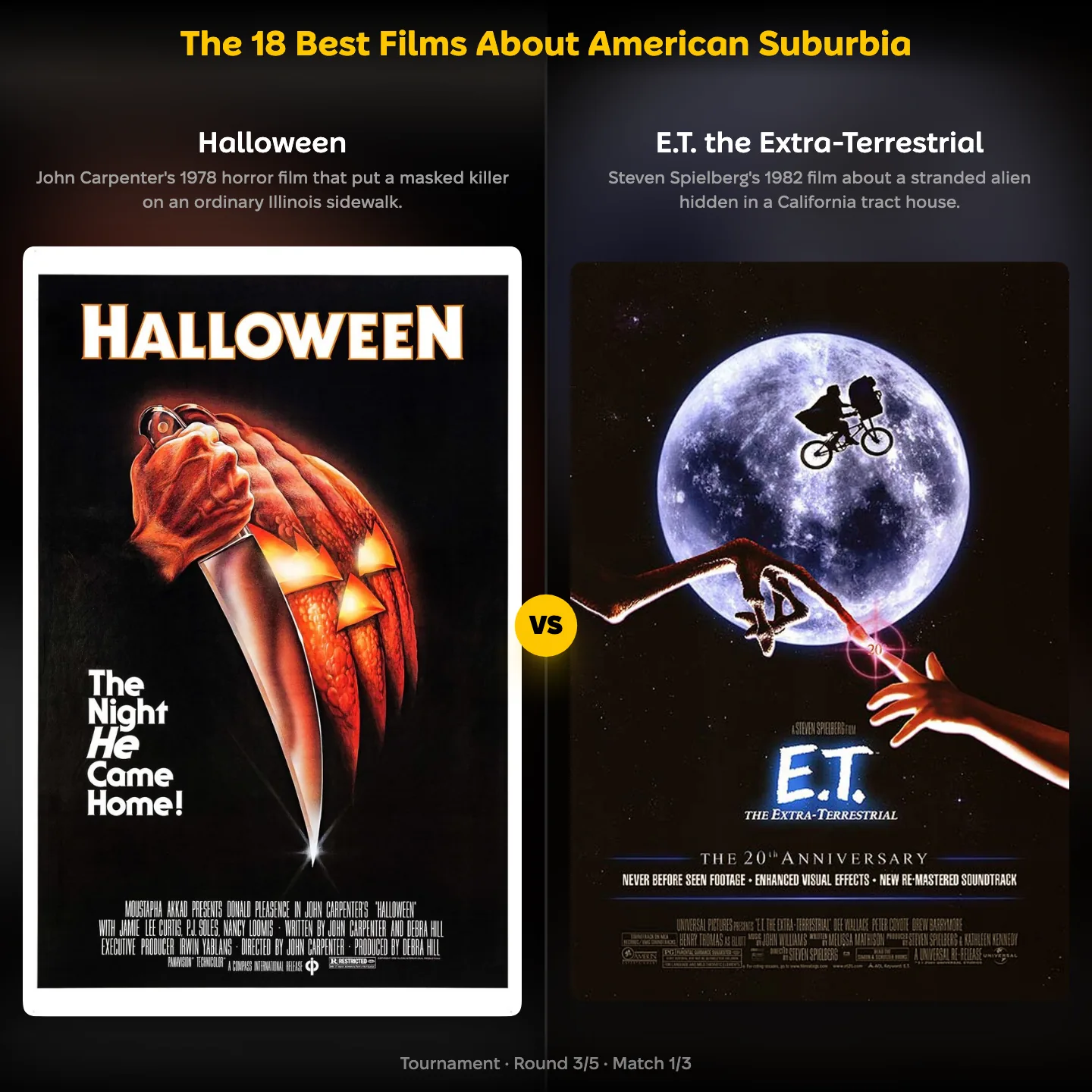 The best films about American suburbia ranked, with Halloween against E.T. the Extra-Terrestrial