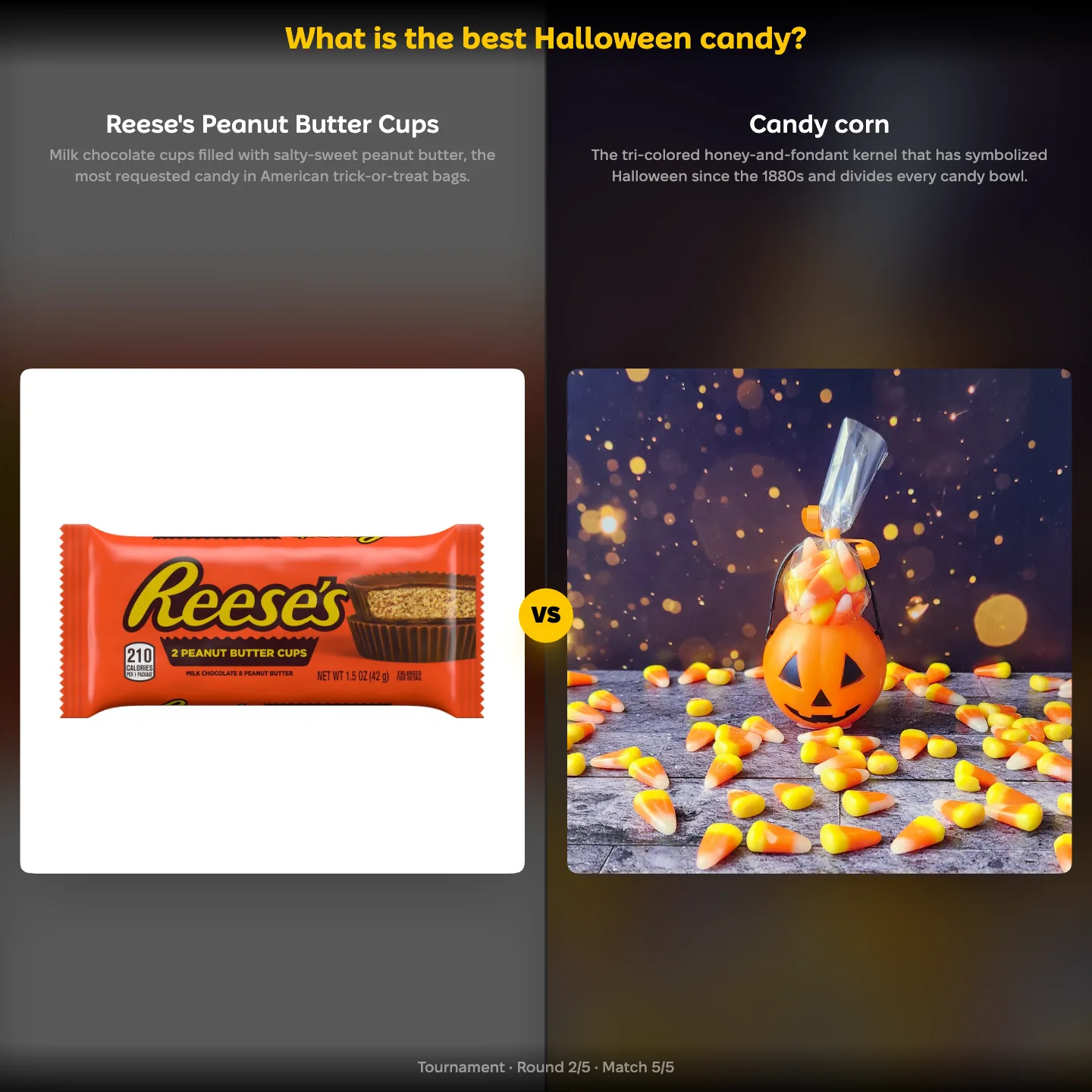 The best Halloween candy ranked, with candy corn against Reese's Peanut Butter Cups