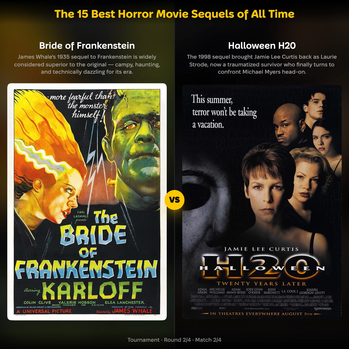 The best horror movie sequels ranked, with Halloween H20 against Bride of Frankenstein