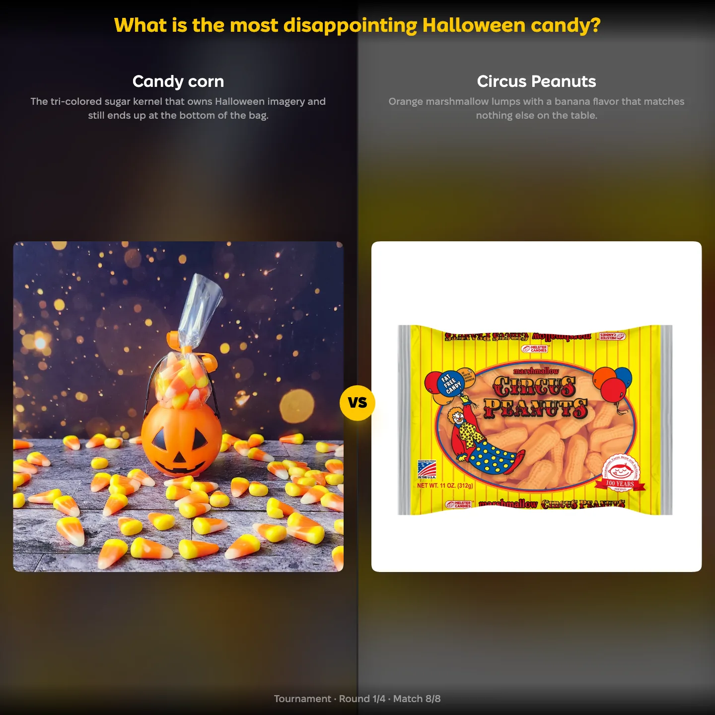 The most disappointing Halloween candy ranked, with candy corn among the contenders