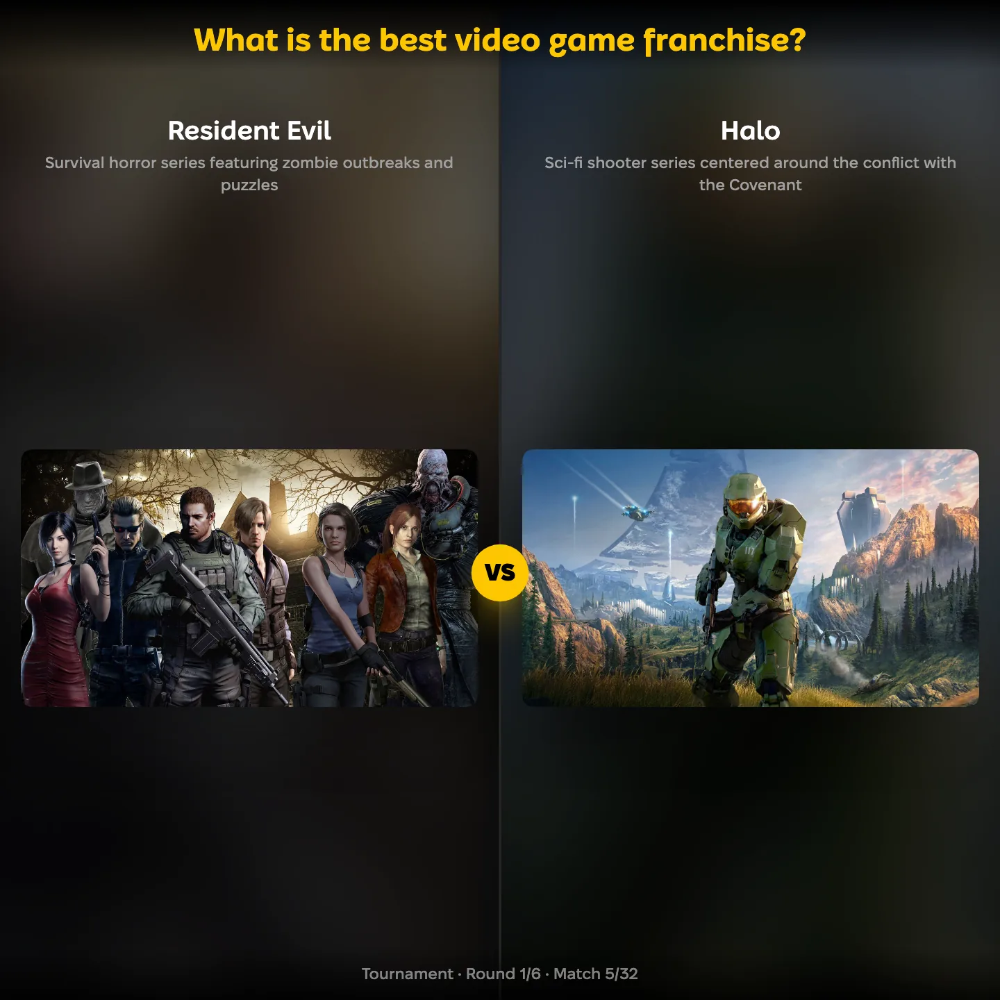 The best video game franchise ranked, with Halo against Resident Evil
