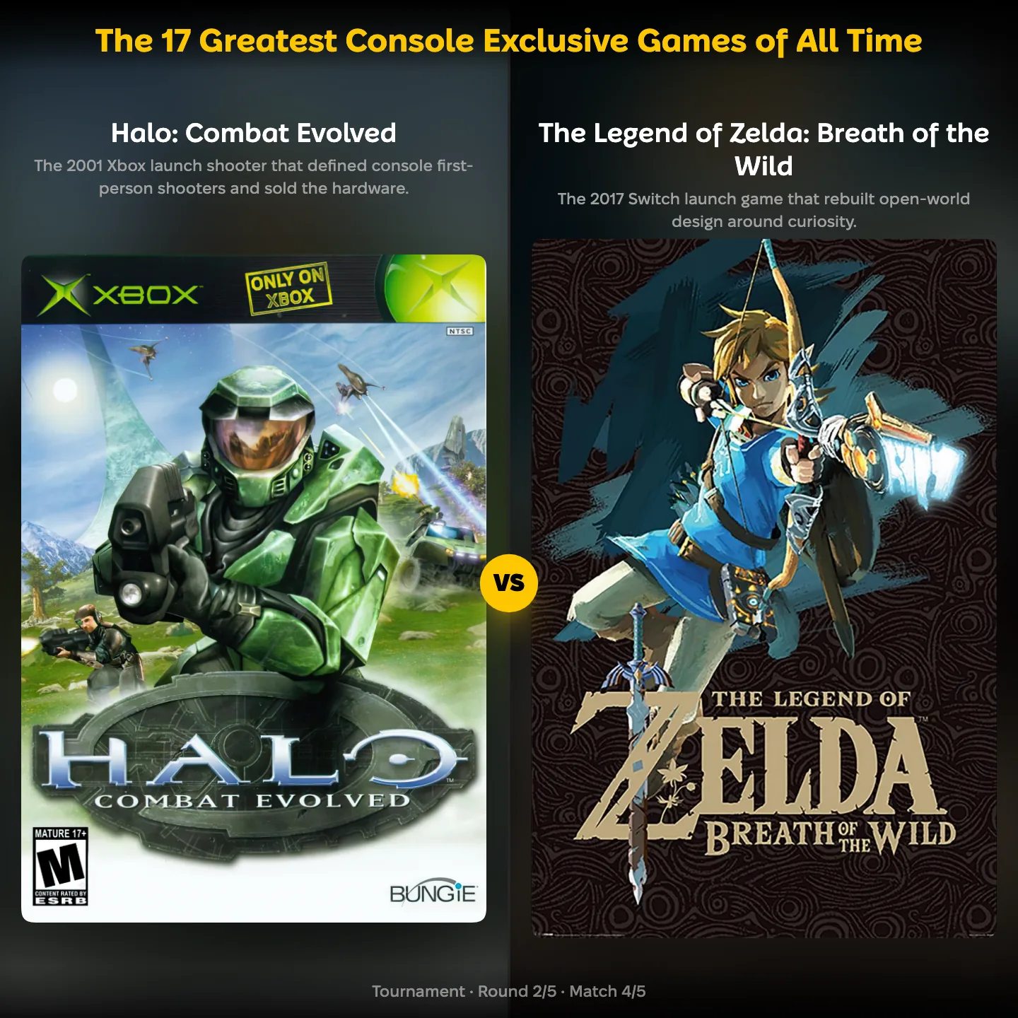The 17 greatest console exclusive games of all time ranked, with Halo: Combat Evolved against The Legend of Zelda: Breath of the Wild