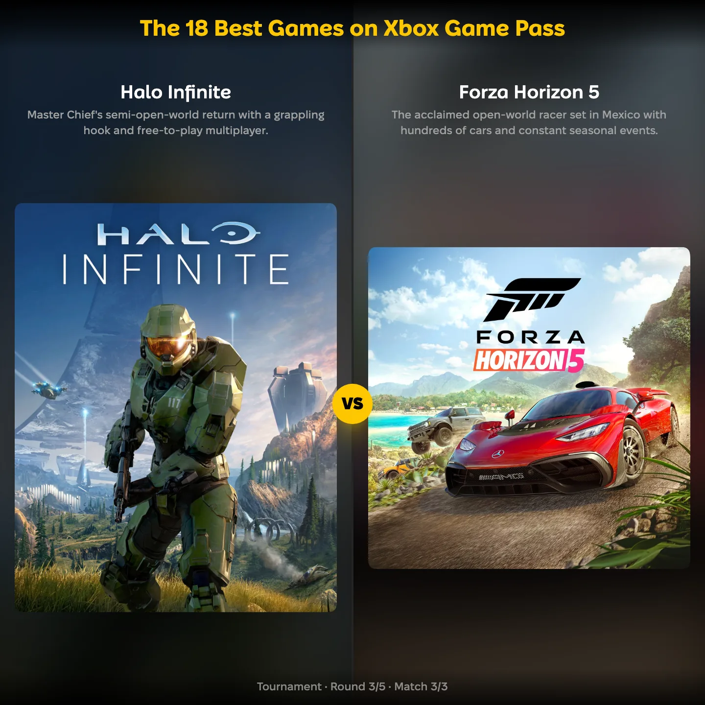 The 18 best games on Xbox Game Pass ranked, with Halo Infinite against Forza Horizon 5