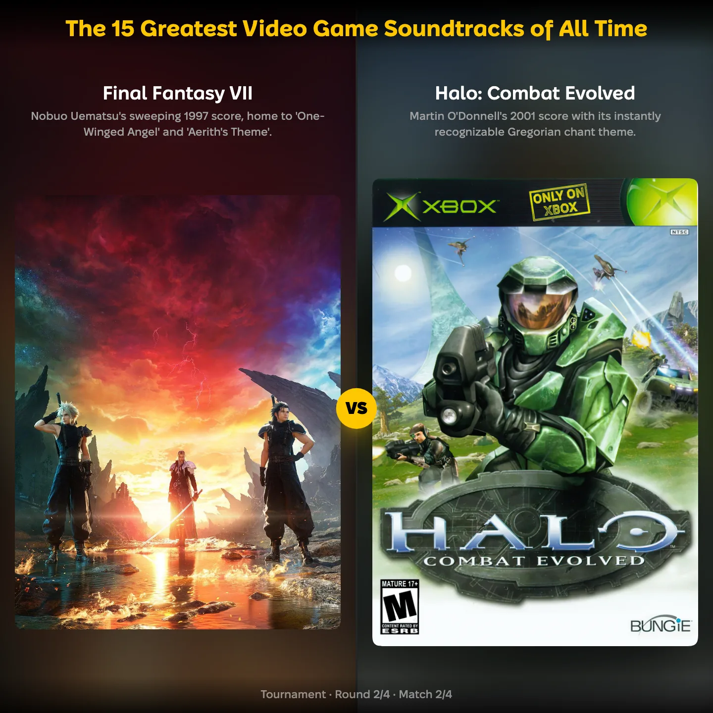 The 15 greatest video game soundtracks of all time ranked, with Halo: Combat Evolved against Final Fantasy VII