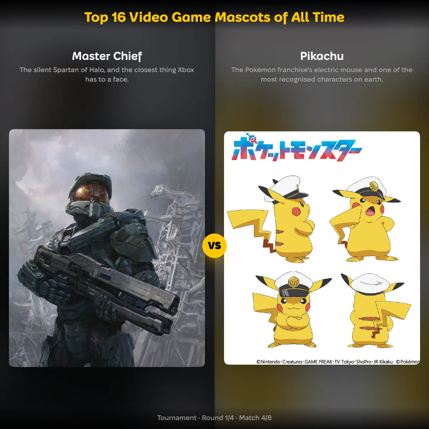 The top 16 video game mascots of all time ranked, with Master Chief from Halo against Pikachu