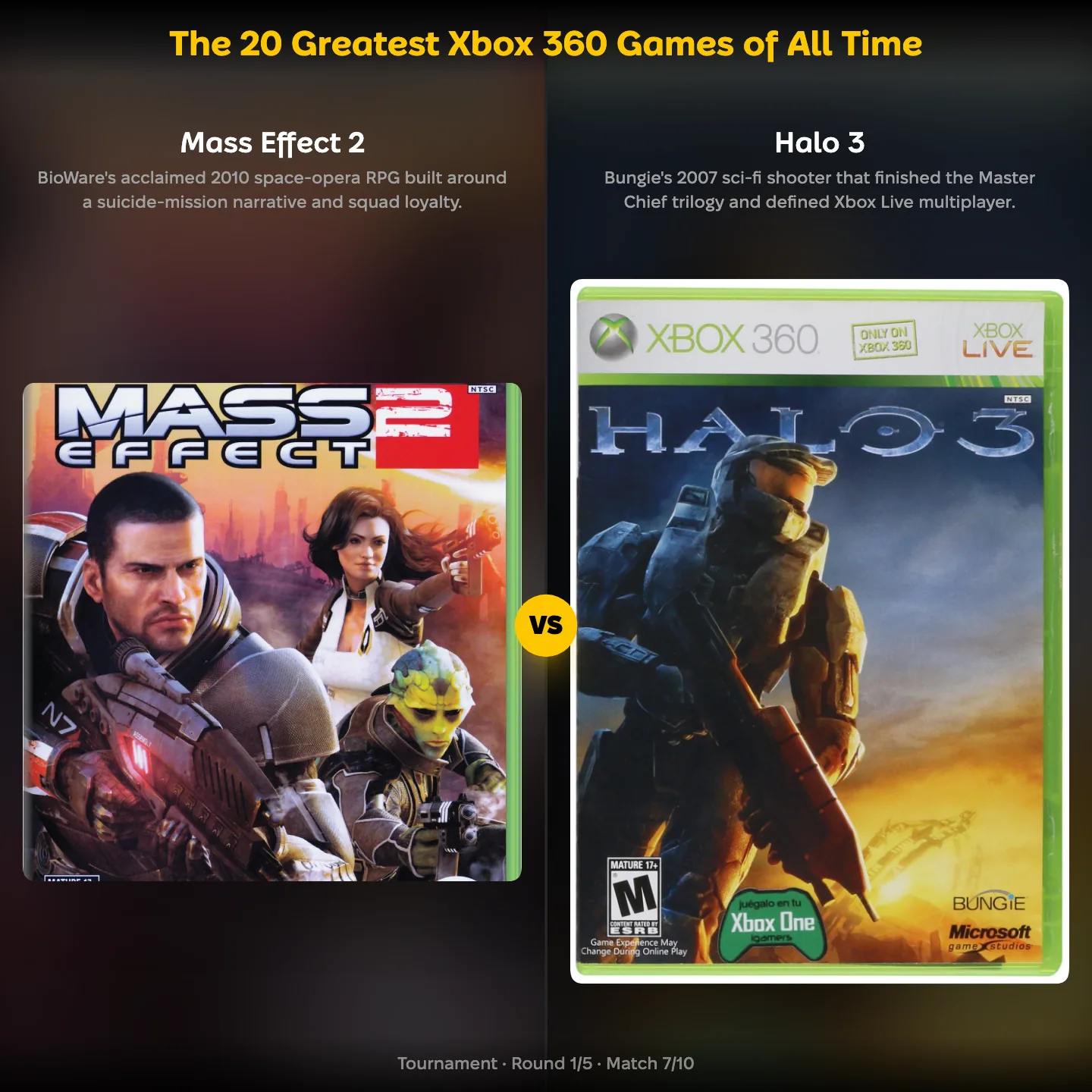 The 20 greatest Xbox 360 games of all time ranked, with Halo 3 against Mass Effect 2