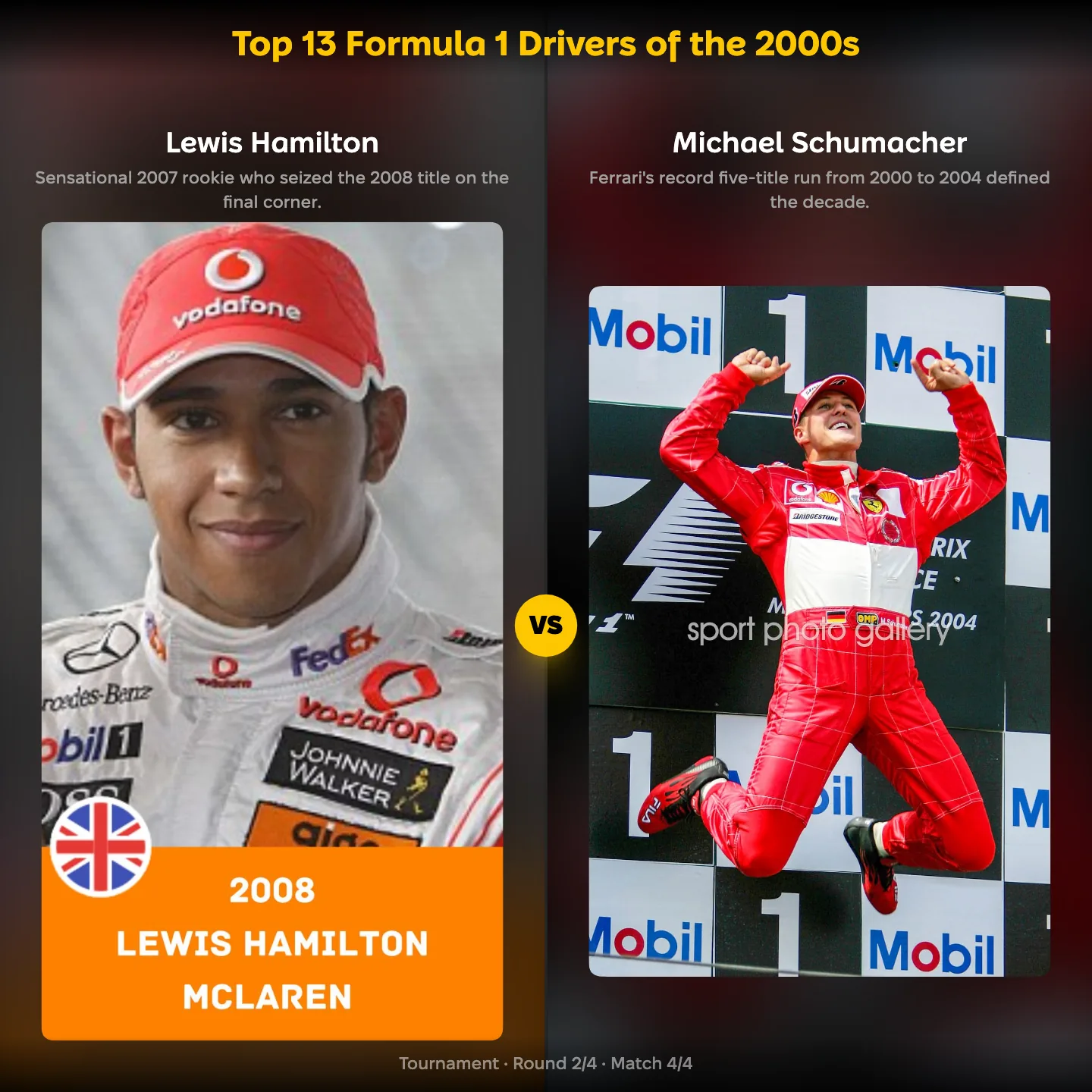 The top Formula 1 drivers of the 2000s ranked, with Lewis Hamilton against Michael Schumacher