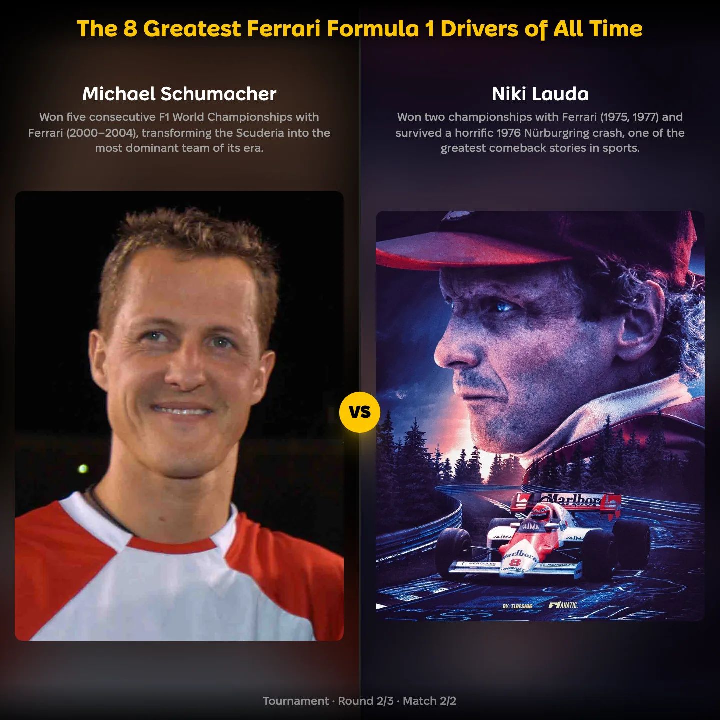 The 8 greatest Ferrari Formula 1 drivers of all time ranked, with Michael Schumacher against Niki Lauda