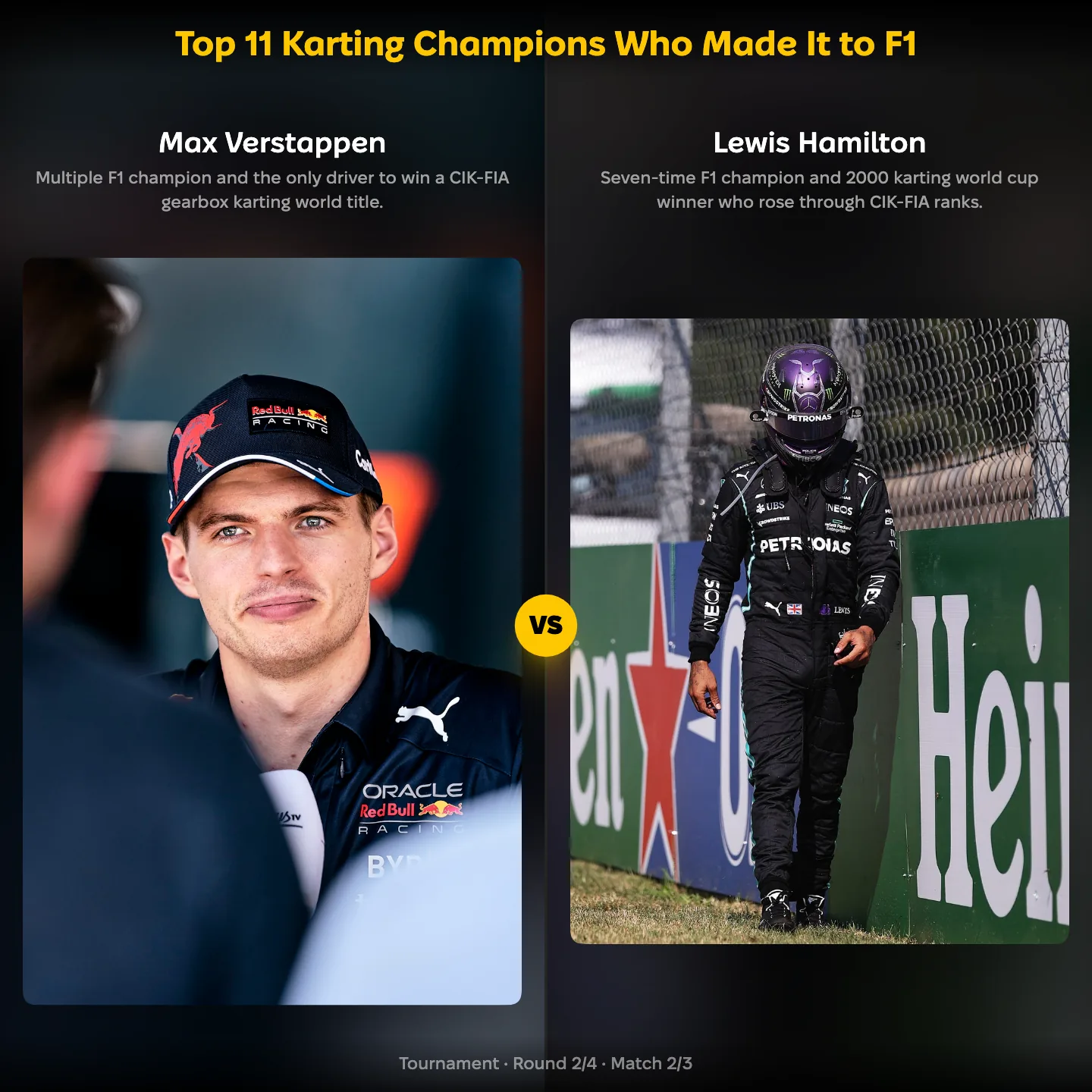The top karting champions who made it to F1 ranked, with Max Verstappen against Lewis Hamilton