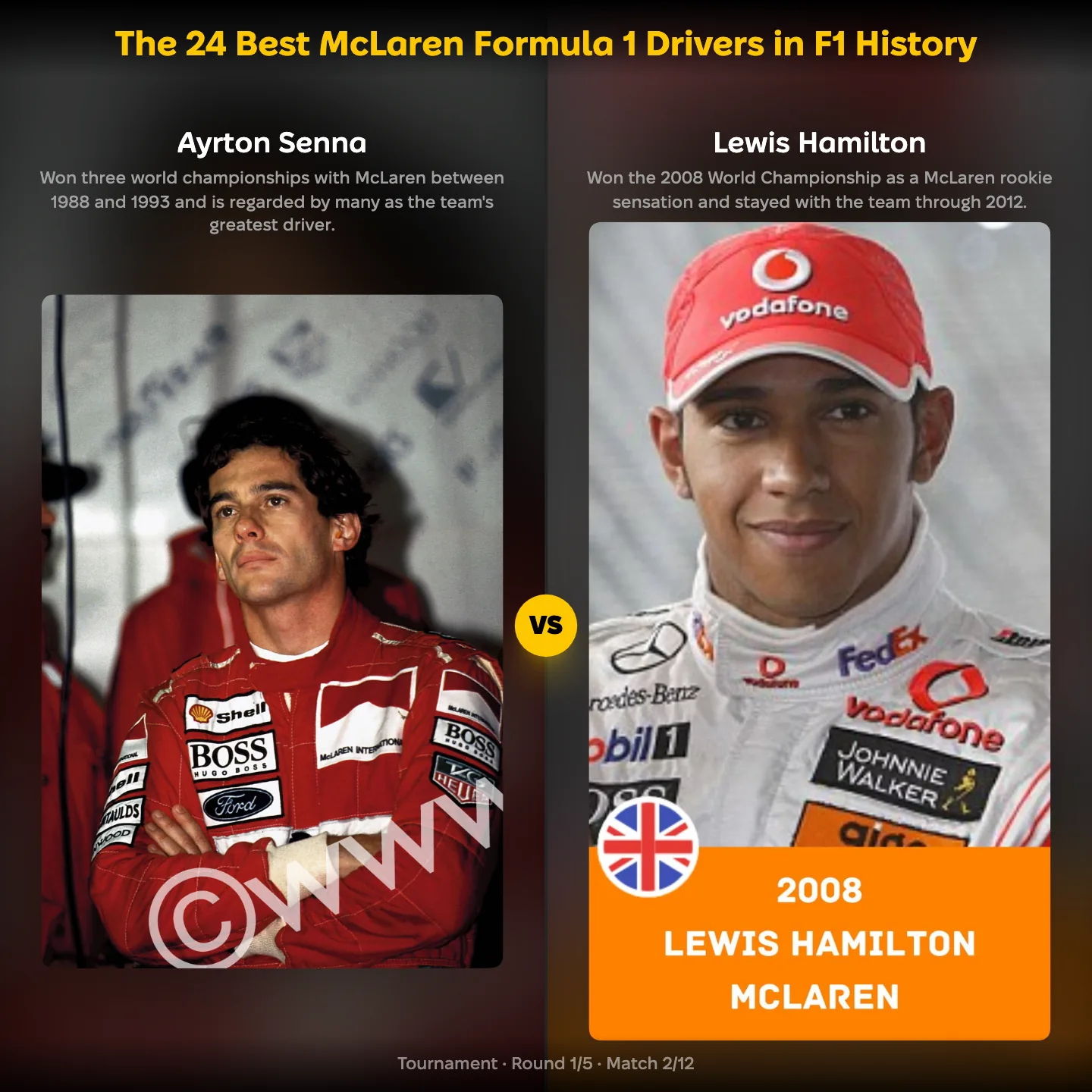 The best McLaren Formula 1 drivers ranked, with Ayrton Senna against Lewis Hamilton