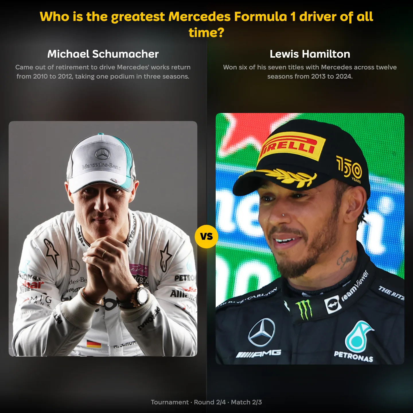 The greatest Mercedes Formula 1 driver of all time ranked, with Michael Schumacher against Lewis Hamilton