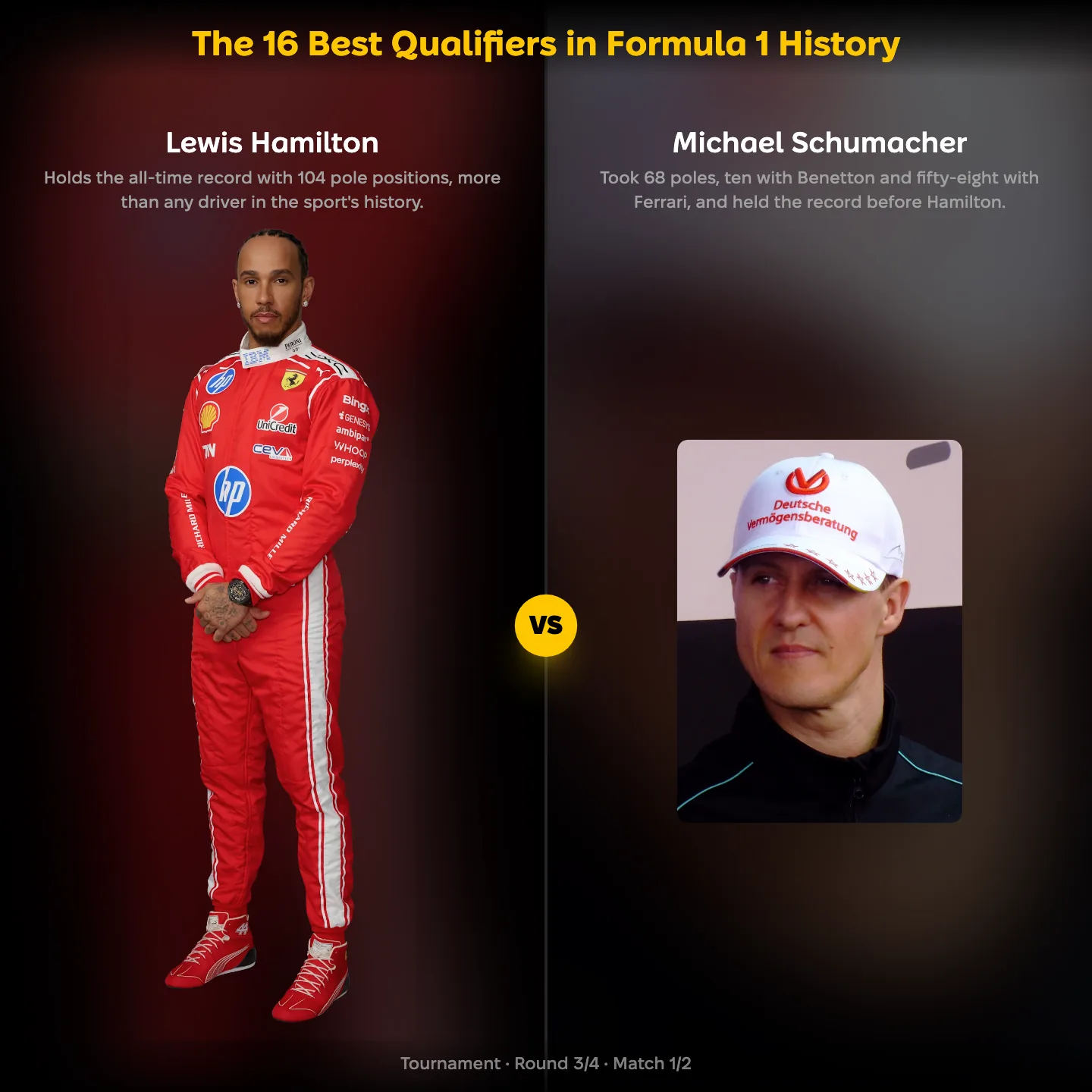 The best qualifiers in Formula 1 history ranked, with Lewis Hamilton against Michael Schumacher