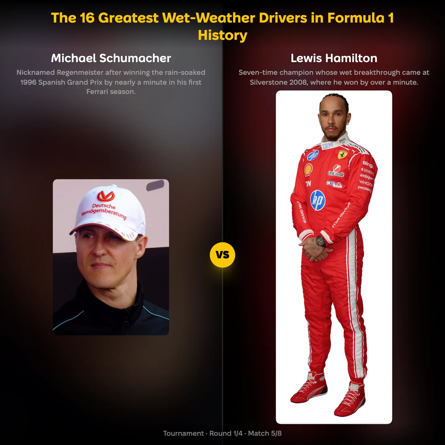 The greatest wet-weather drivers in Formula 1 history ranked, with Michael Schumacher against Lewis Hamilton