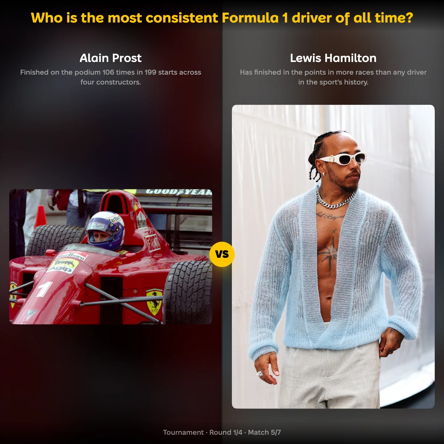 The most consistent Formula 1 driver of all time ranked, Alain Prost against Lewis Hamilton