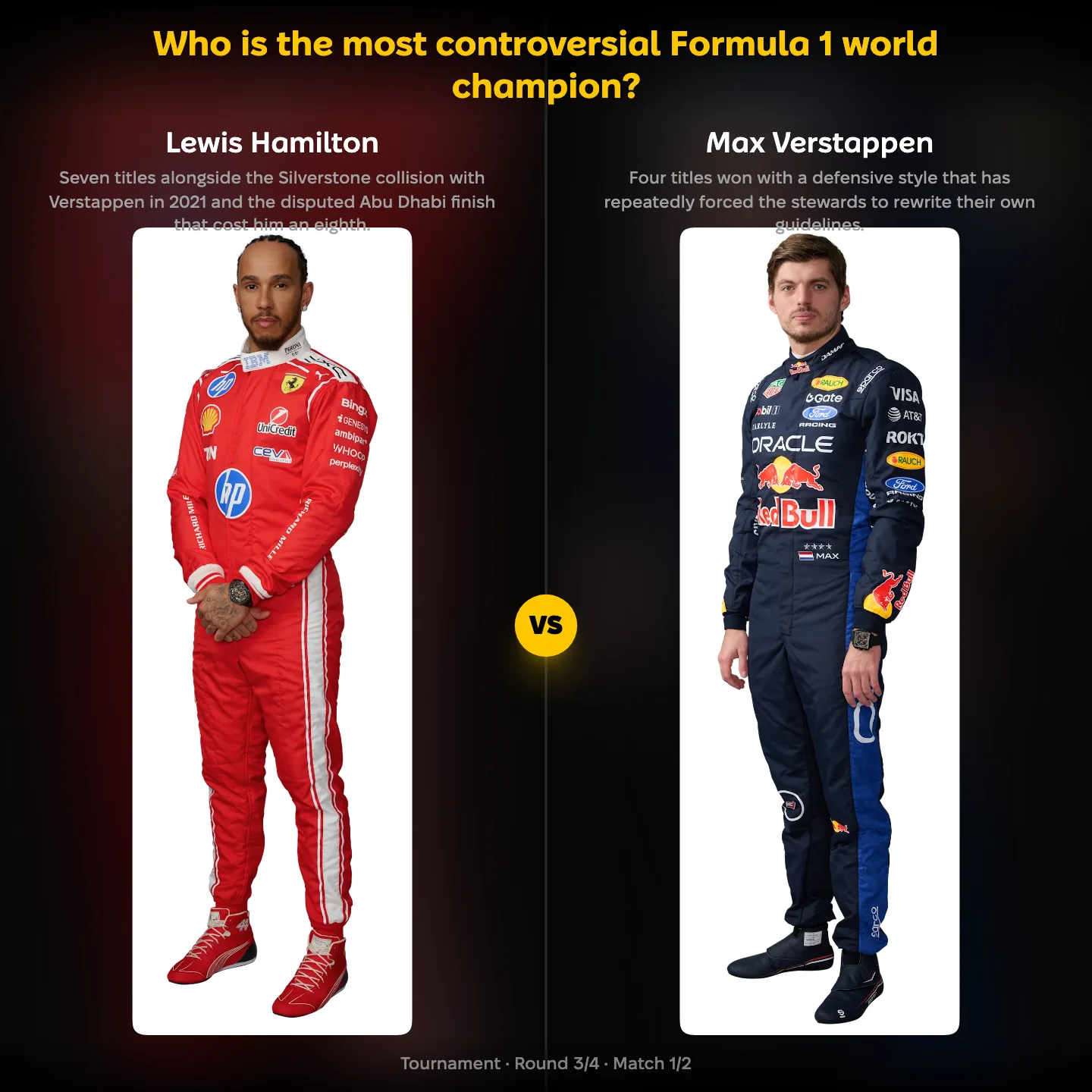 The most controversial Formula 1 world champion ranked, Lewis Hamilton against Max Verstappen