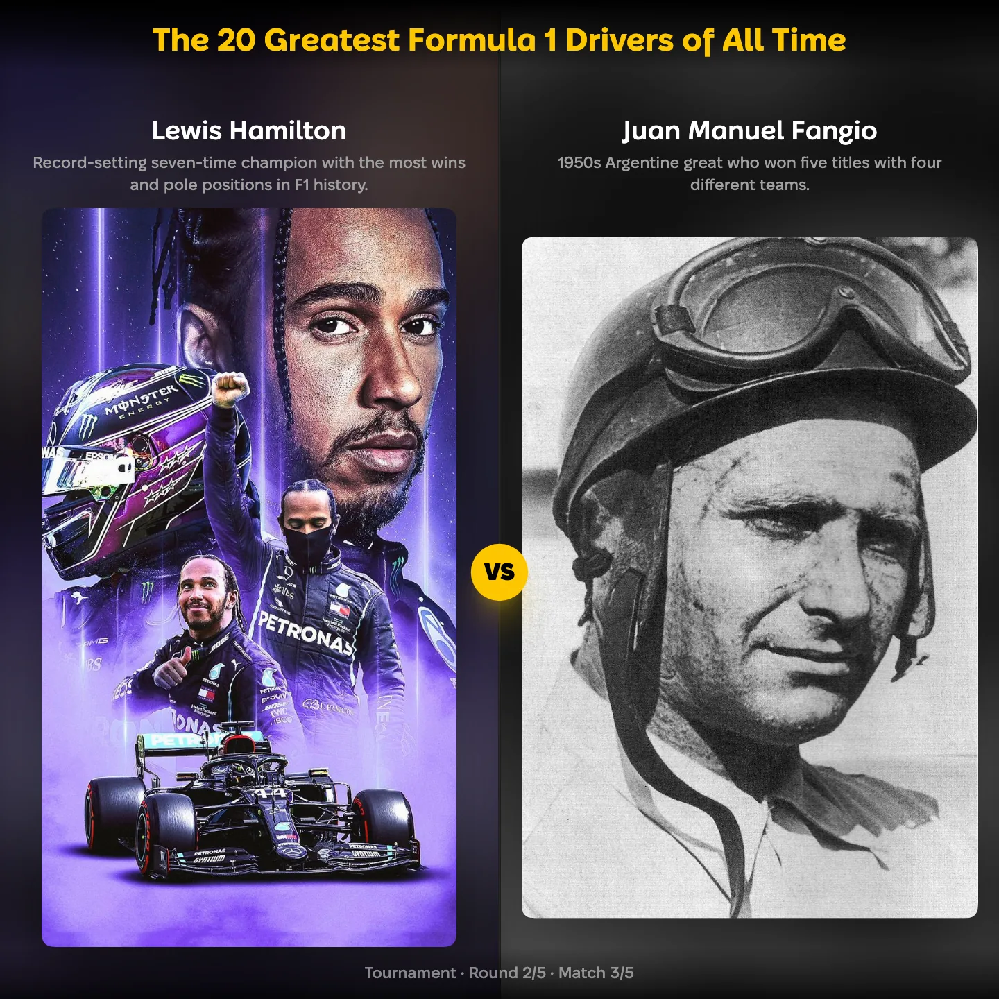 The 20 greatest Formula 1 drivers of all time ranked, Lewis Hamilton against Juan Manuel Fangio