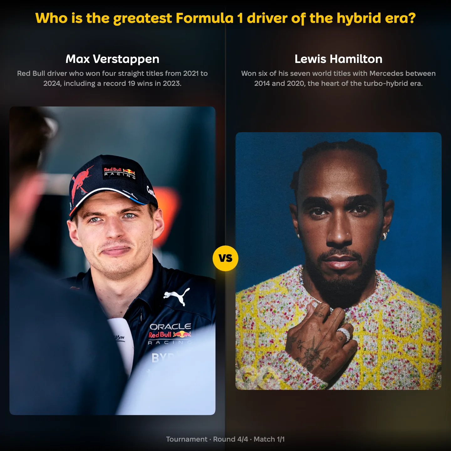The greatest Formula 1 driver of the hybrid era ranked, Max Verstappen against Lewis Hamilton