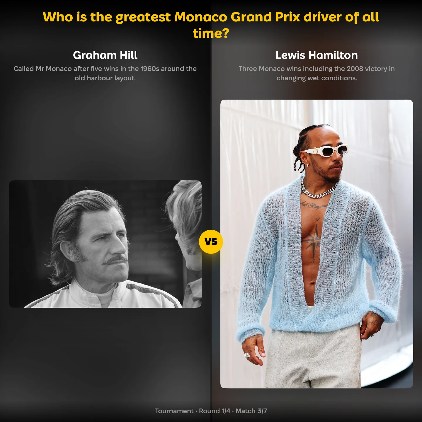 The greatest Monaco Grand Prix driver of all time ranked, Graham Hill against Lewis Hamilton