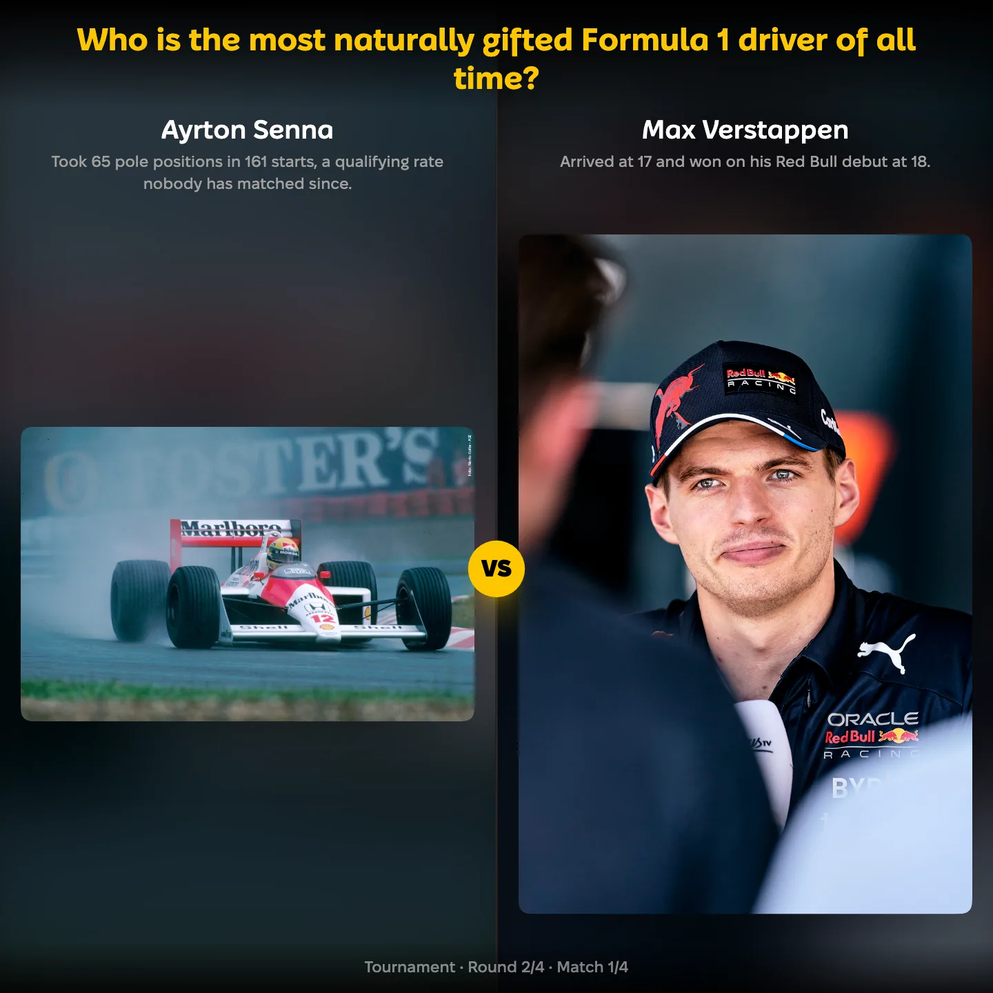 The most naturally gifted Formula 1 driver of all time ranked, Ayrton Senna against Max Verstappen