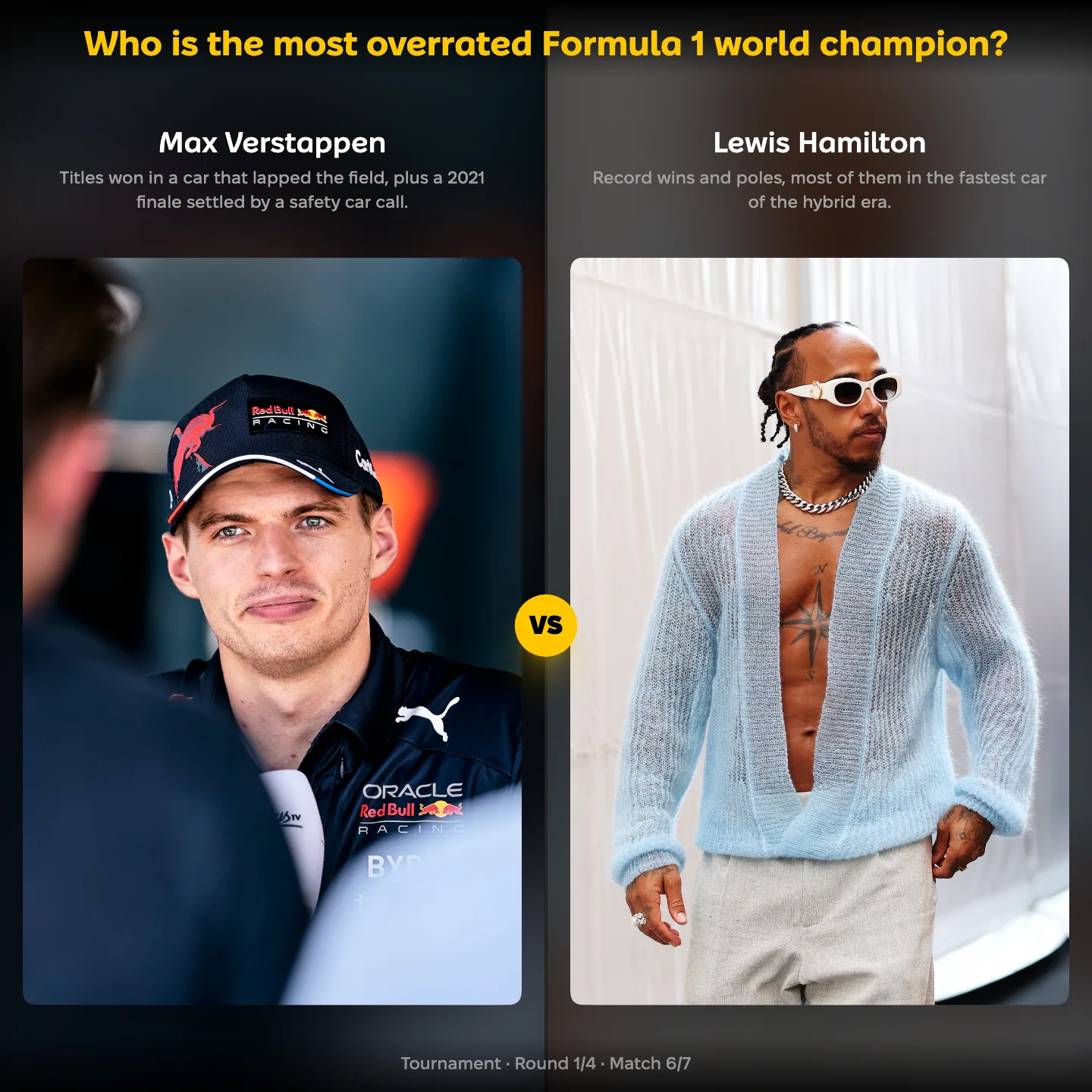 The most overrated Formula 1 world champion ranked, Max Verstappen against Lewis Hamilton