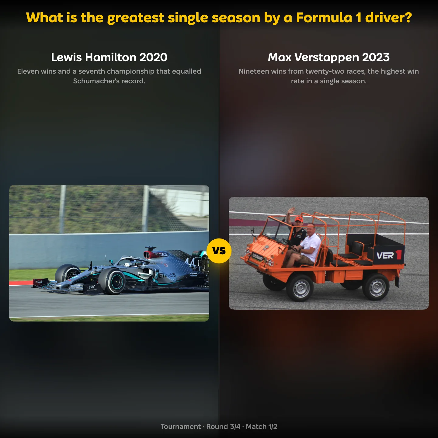 The greatest single season by a Formula 1 driver ranked, Lewis Hamilton 2020 against Max Verstappen 2023