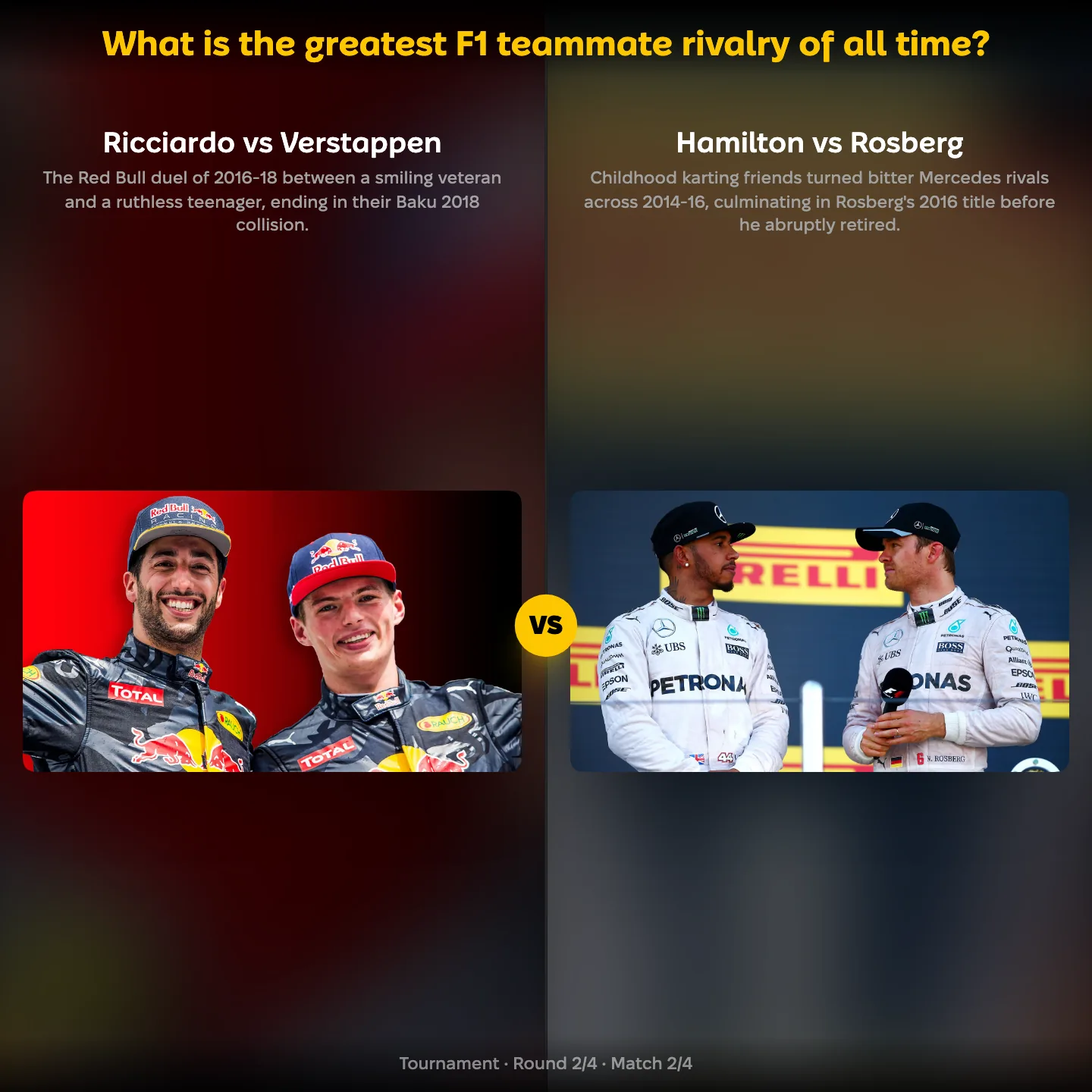 The greatest F1 team-mate rivalries ranked, Ricciardo vs Verstappen against Hamilton vs Rosberg