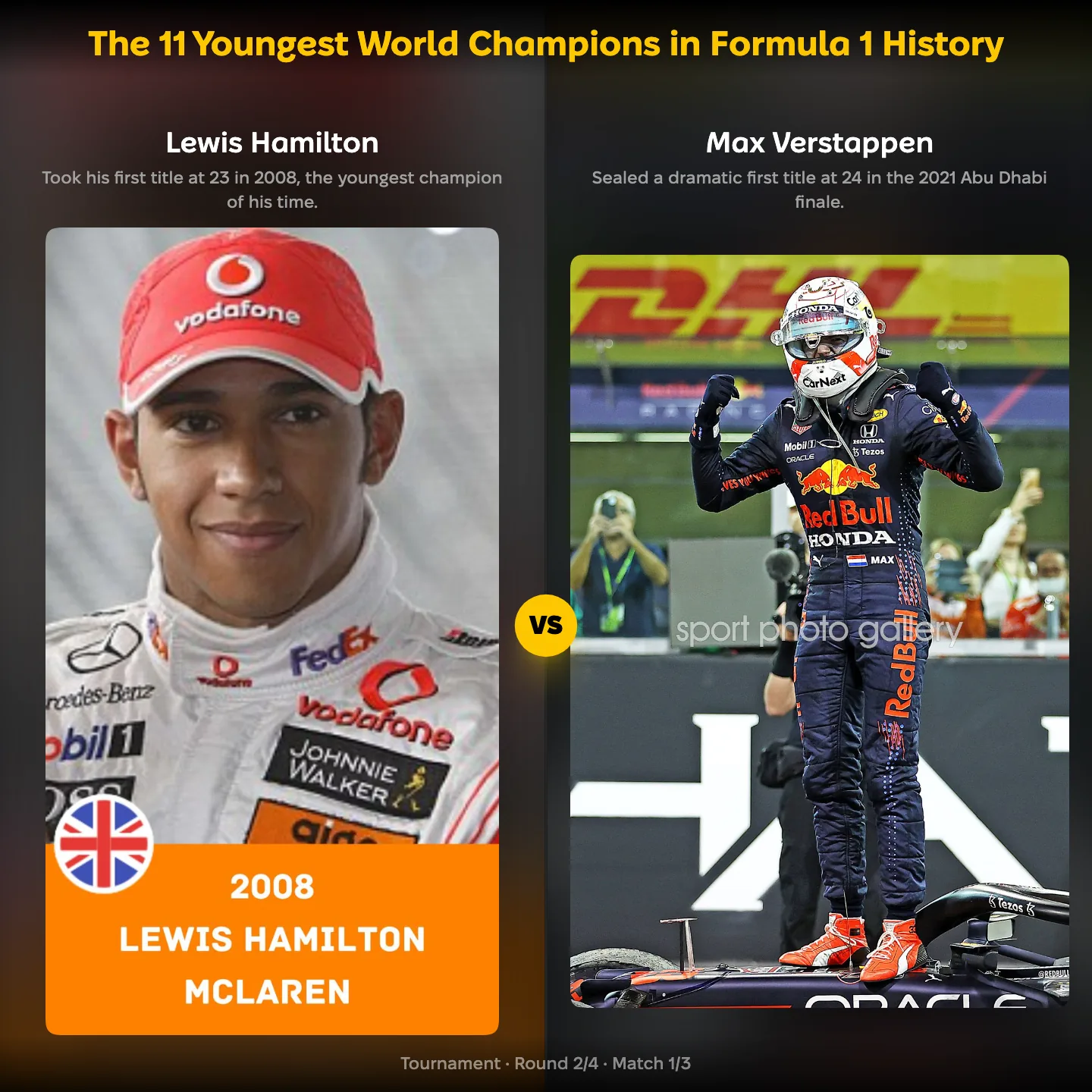 The youngest world champions in Formula 1 history ranked, Lewis Hamilton against Max Verstappen