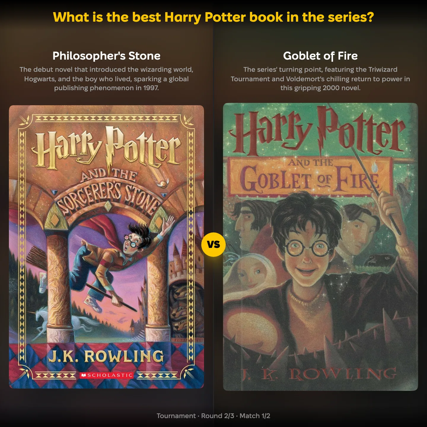 The best Harry Potter book in the series ranked — Philosopher's Stone against Goblet of Fire
