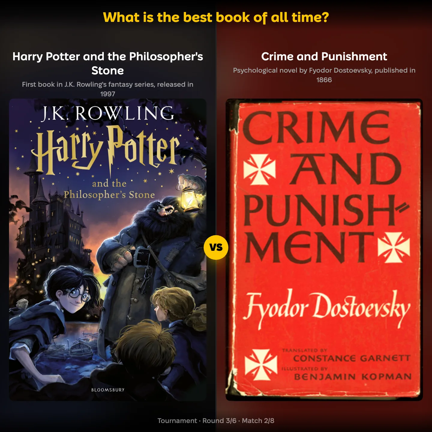 The best book of all time ranked — Harry Potter and the Philosopher's Stone against Crime and Punishment