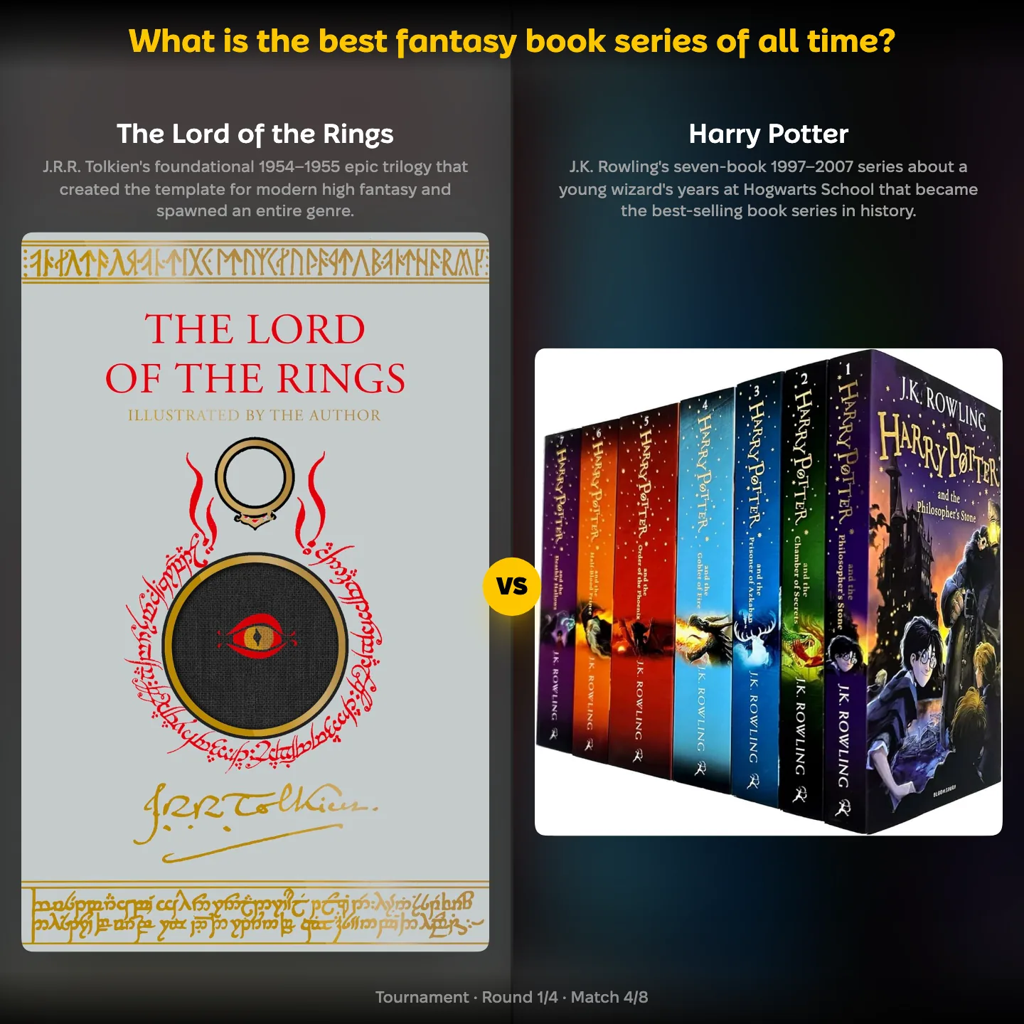 The best fantasy book series of all time ranked — Harry Potter against The Lord of the Rings