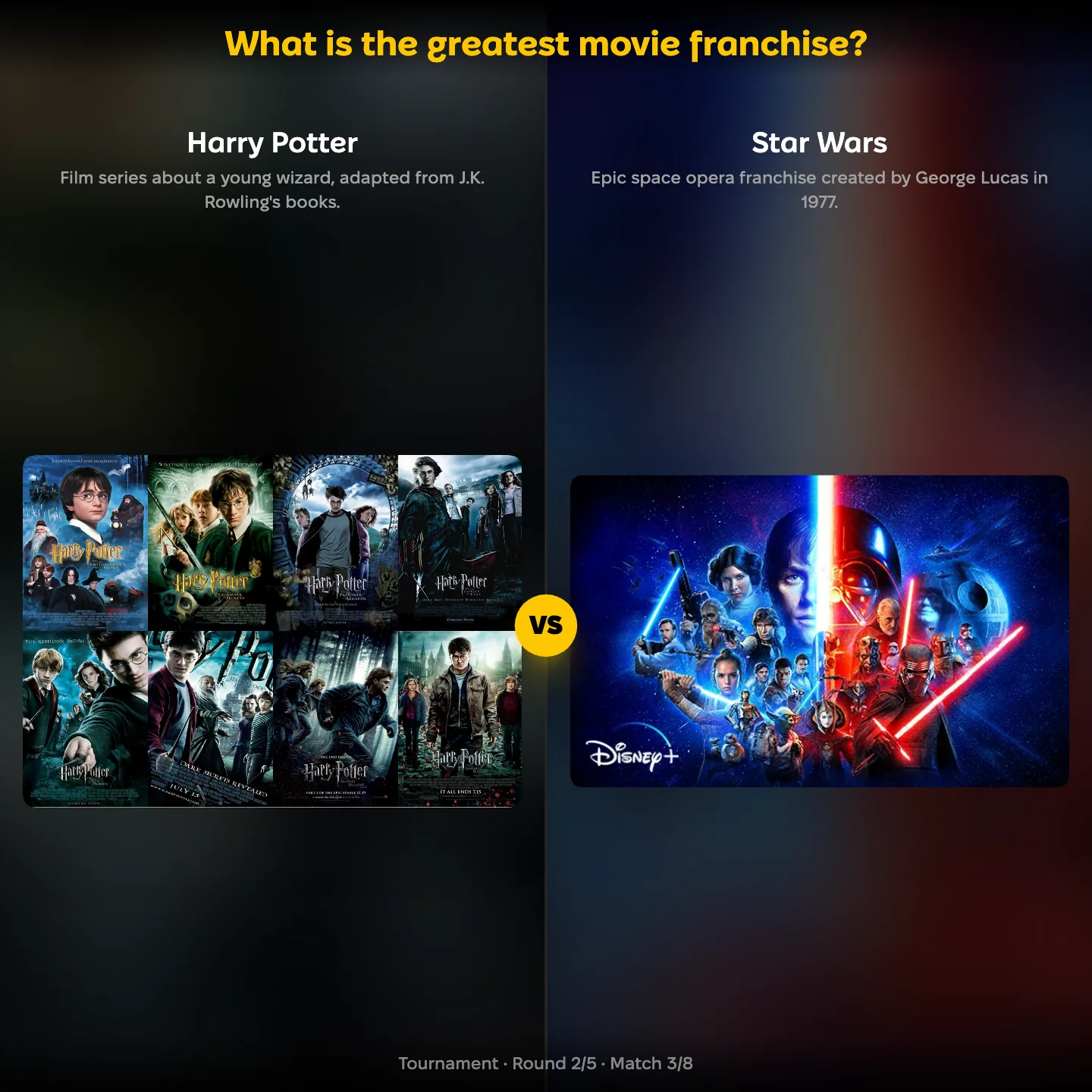 The greatest movie franchise ranked — Harry Potter against Star Wars