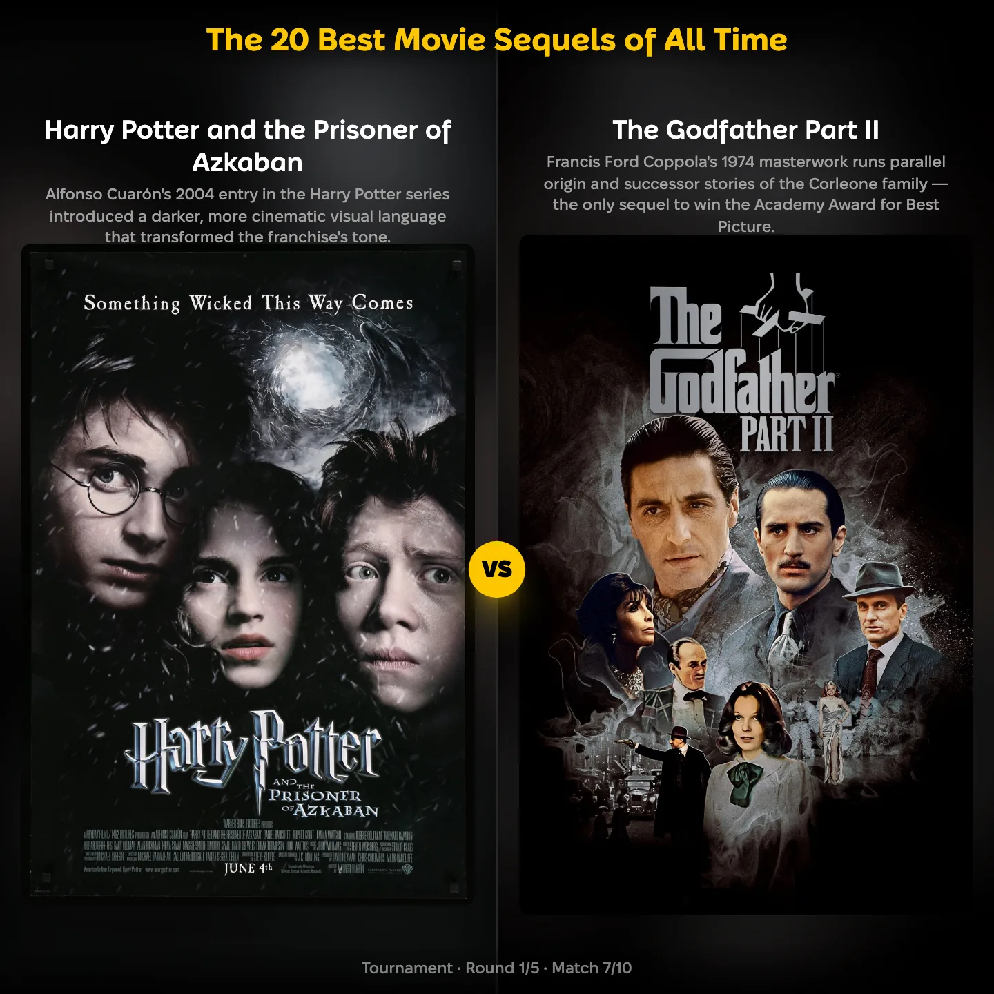 The 20 best movie sequels of all time ranked — Harry Potter and the Prisoner of Azkaban against The Godfather Part II