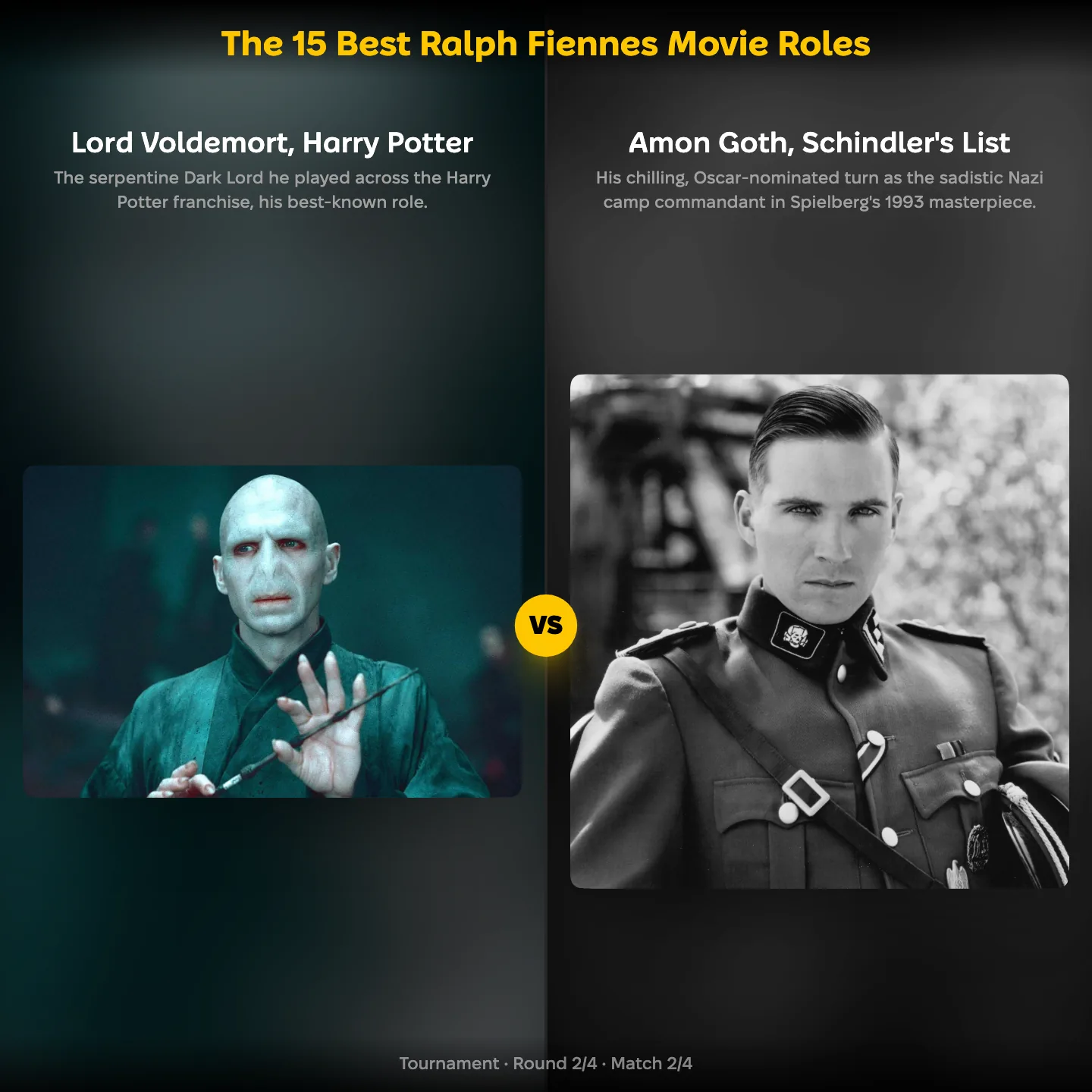 The 15 best Ralph Fiennes movie roles ranked — Lord Voldemort from Harry Potter against Amon Göth in Schindler's List