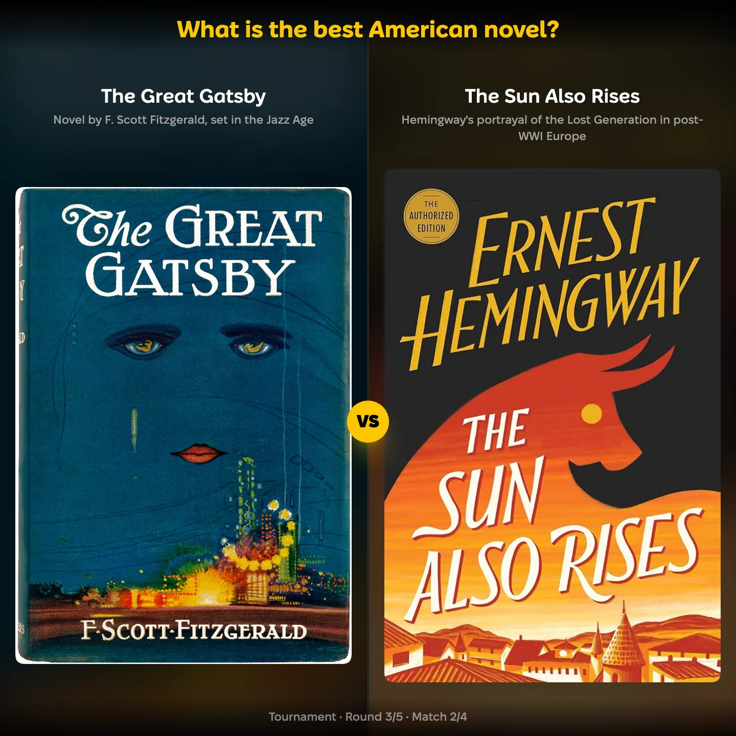 The best American novel ranked, with The Great Gatsby against Hemingway's The Sun Also Rises
