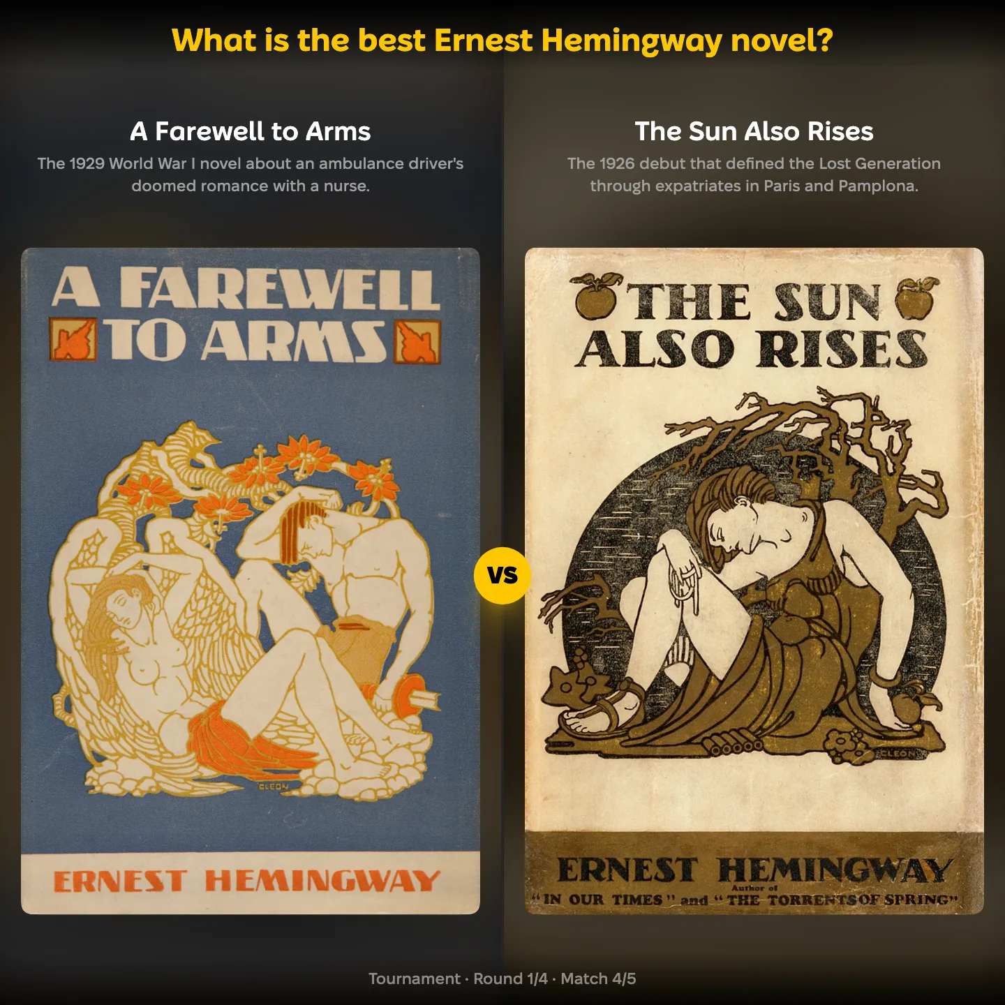 The best Ernest Hemingway novel ranked, with A Farewell to Arms against The Sun Also Rises