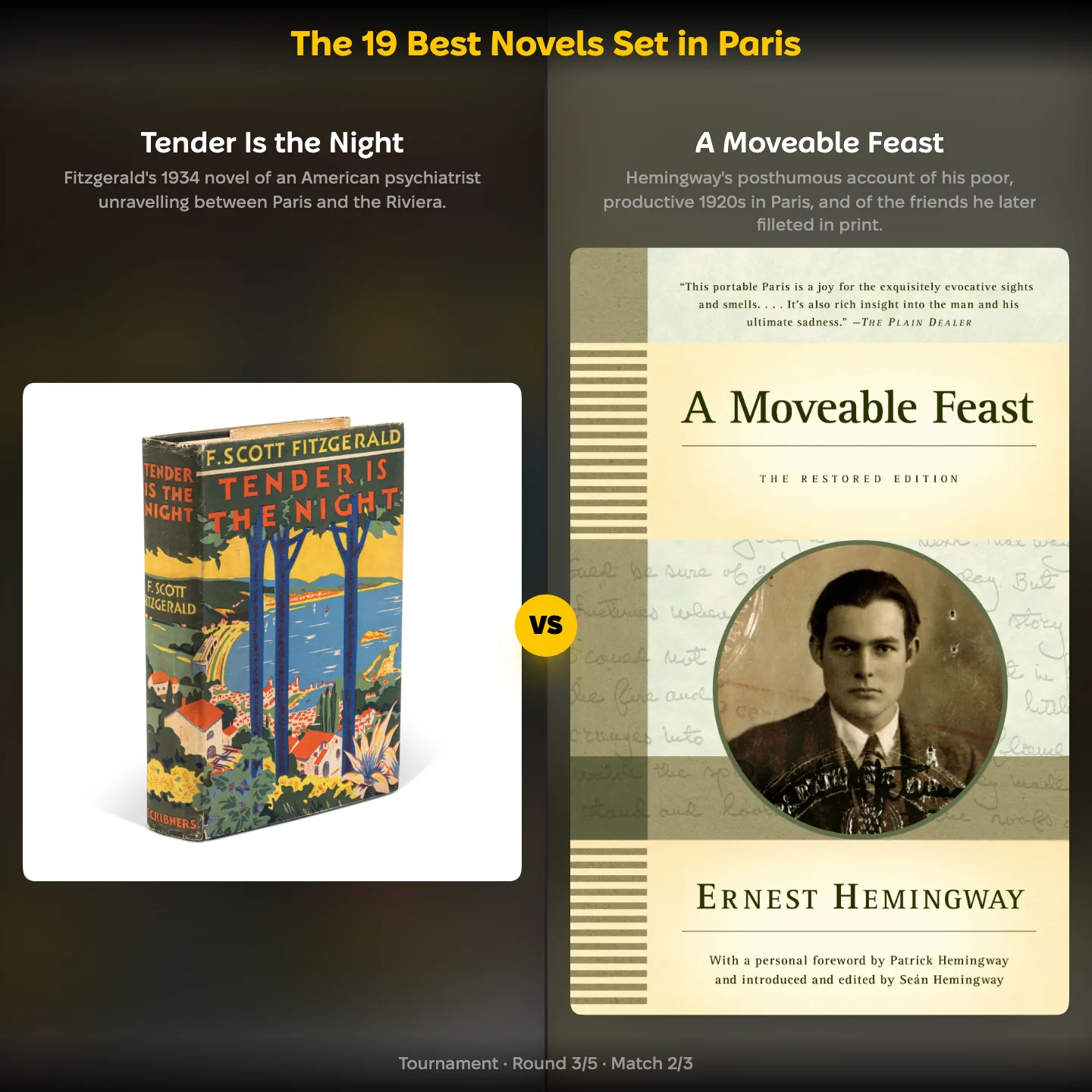 The best novels set in Paris ranked, with Tender Is the Night against Hemingway's A Moveable Feast