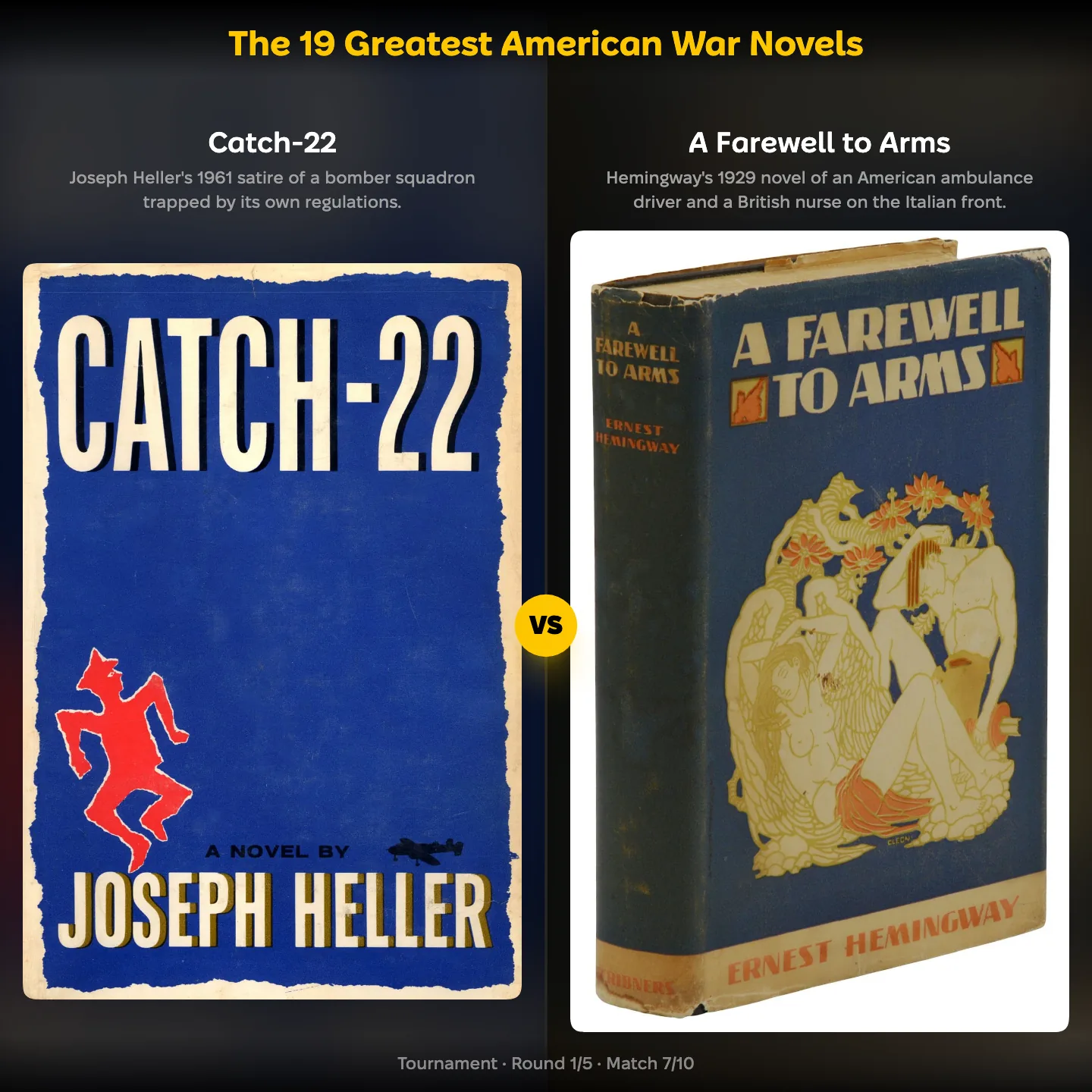 The greatest American war novels ranked, with Catch-22 against Hemingway's A Farewell to Arms