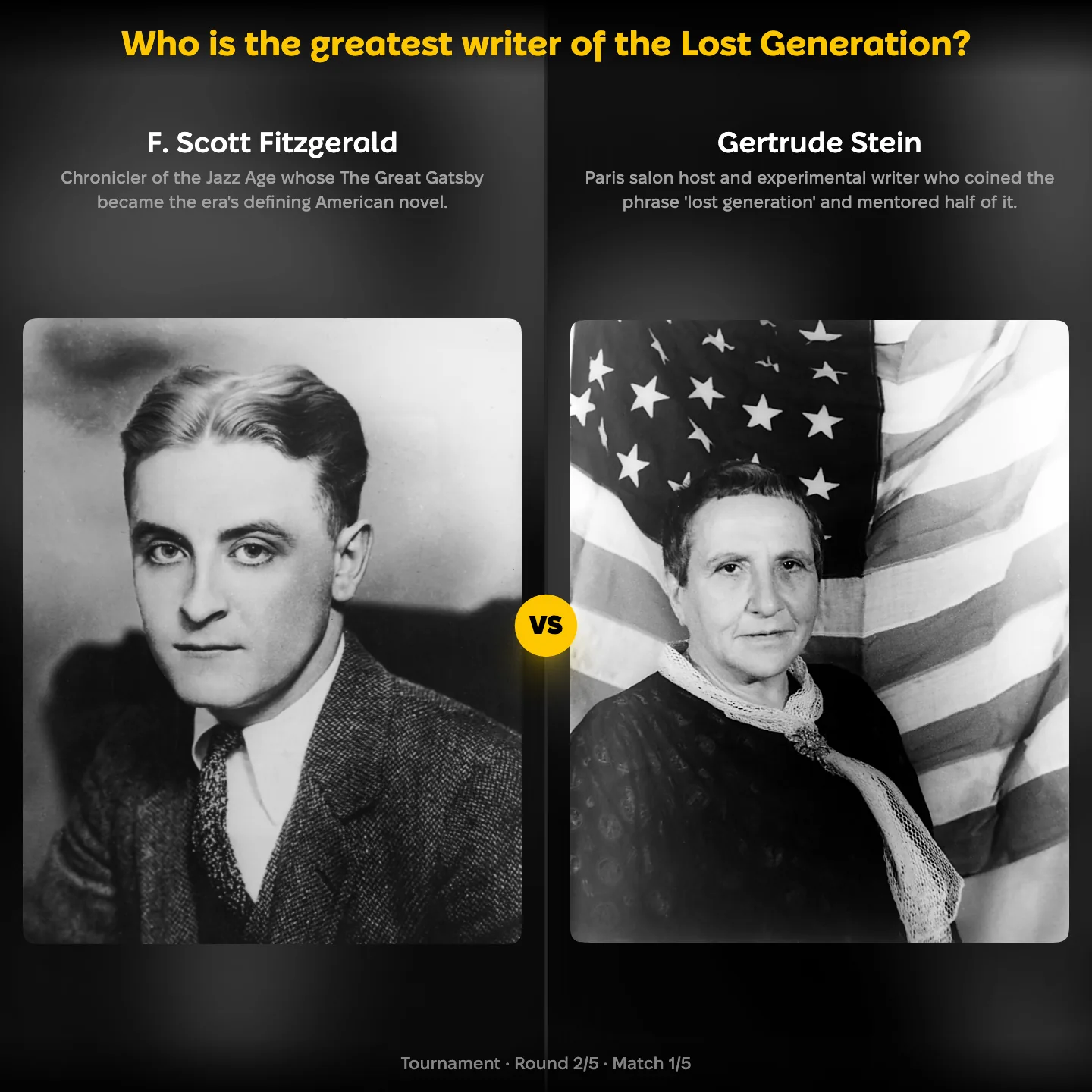 The greatest writer of the Lost Generation ranked, with F. Scott Fitzgerald against Gertrude Stein