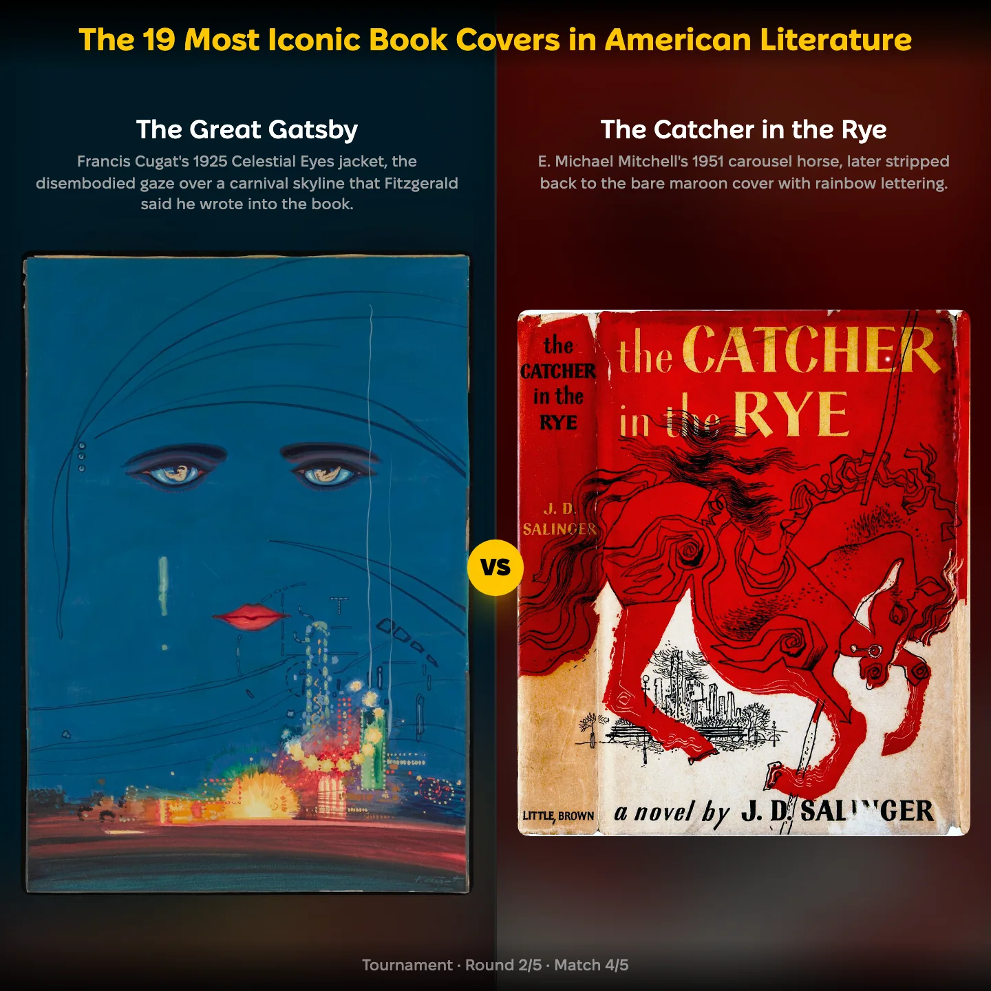 The most iconic book covers in American literature ranked, with The Great Gatsby against The Catcher in the Rye