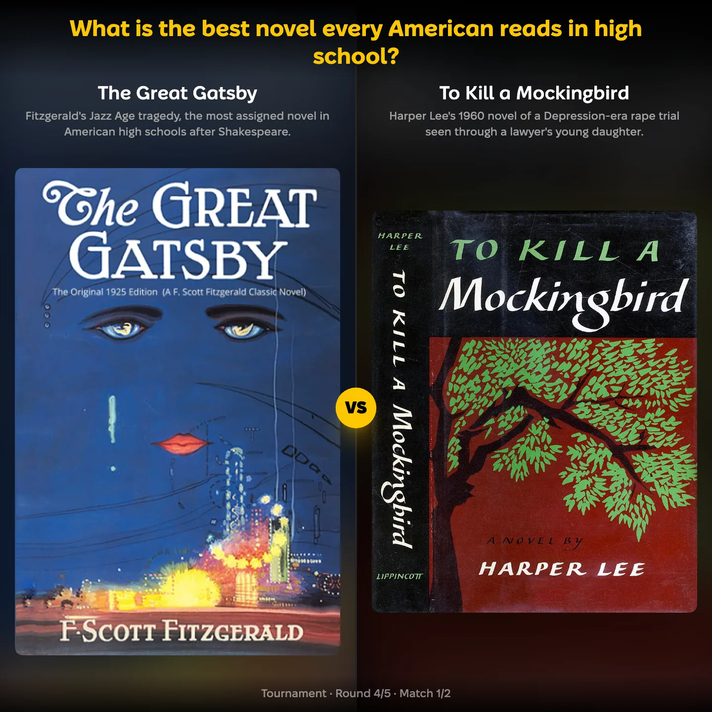 The best novel every American reads in high school ranked, with The Great Gatsby against To Kill a Mockingbird