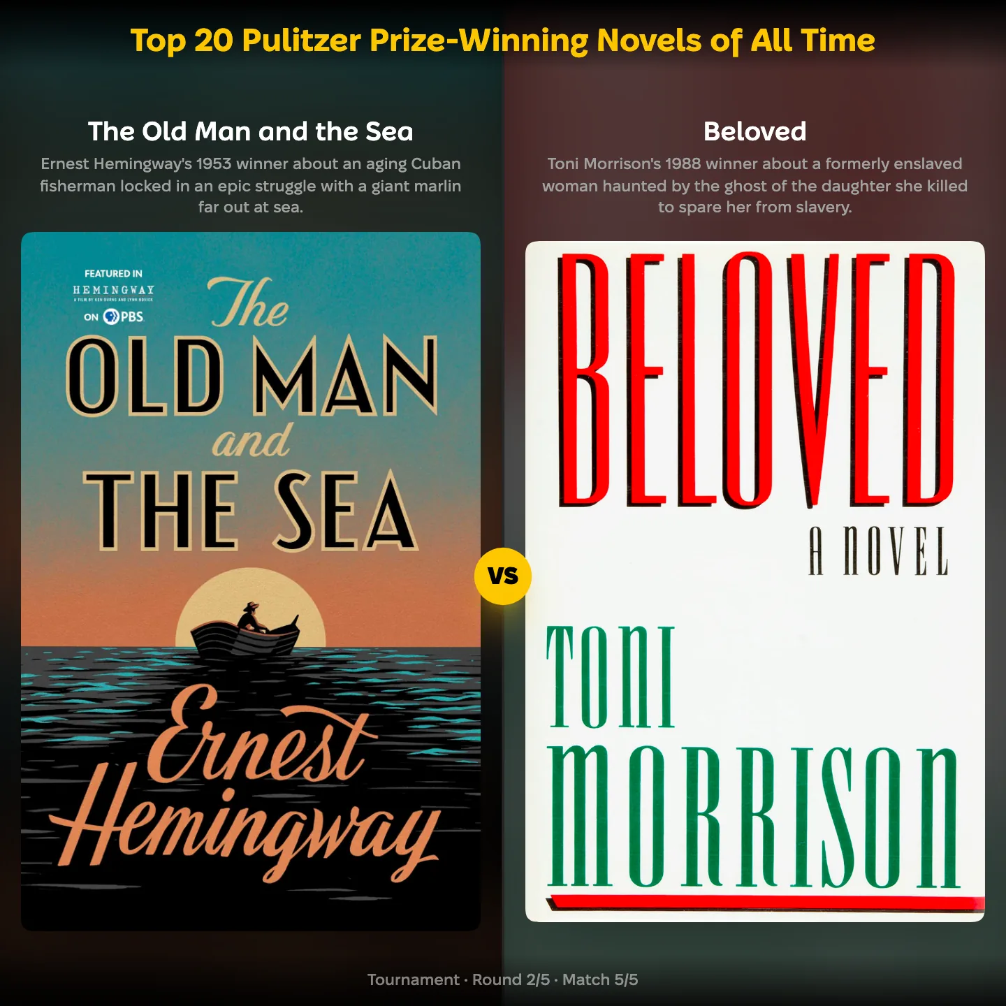 The top Pulitzer Prize-winning novels ranked, with Hemingway's The Old Man and the Sea against Toni Morrison's Beloved